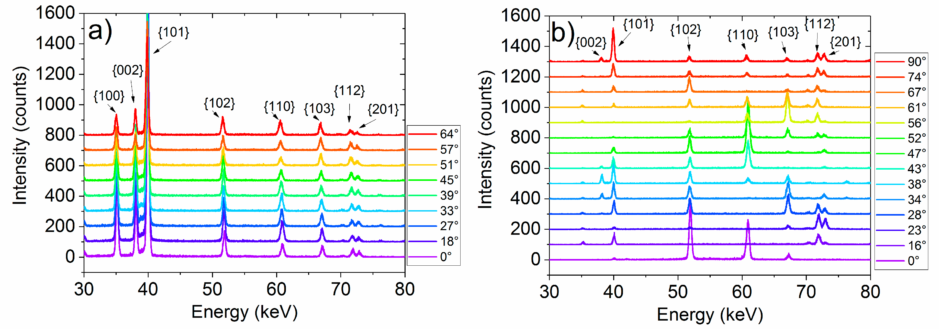 Metals 09 00261 g003