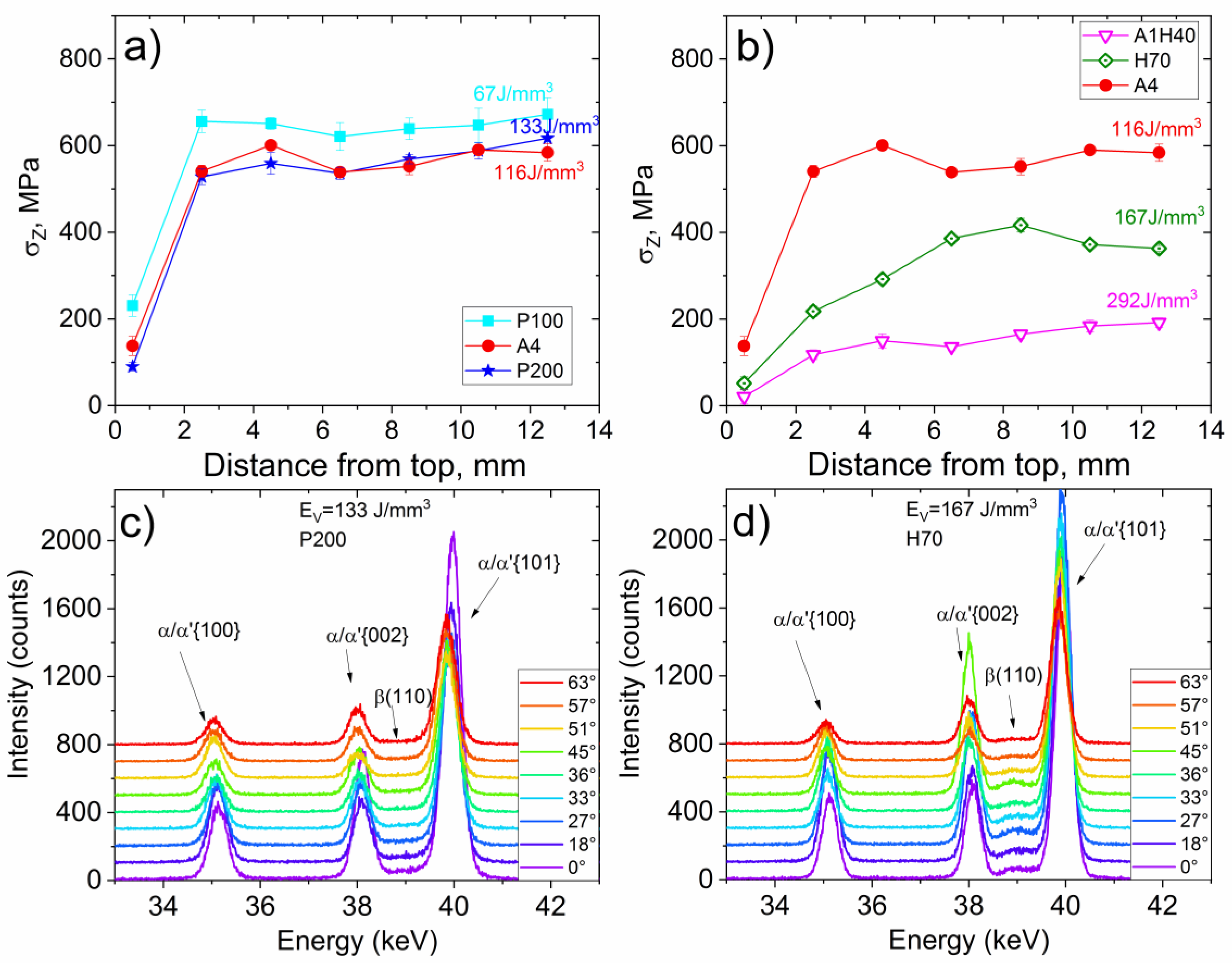 Metals 09 00261 g008