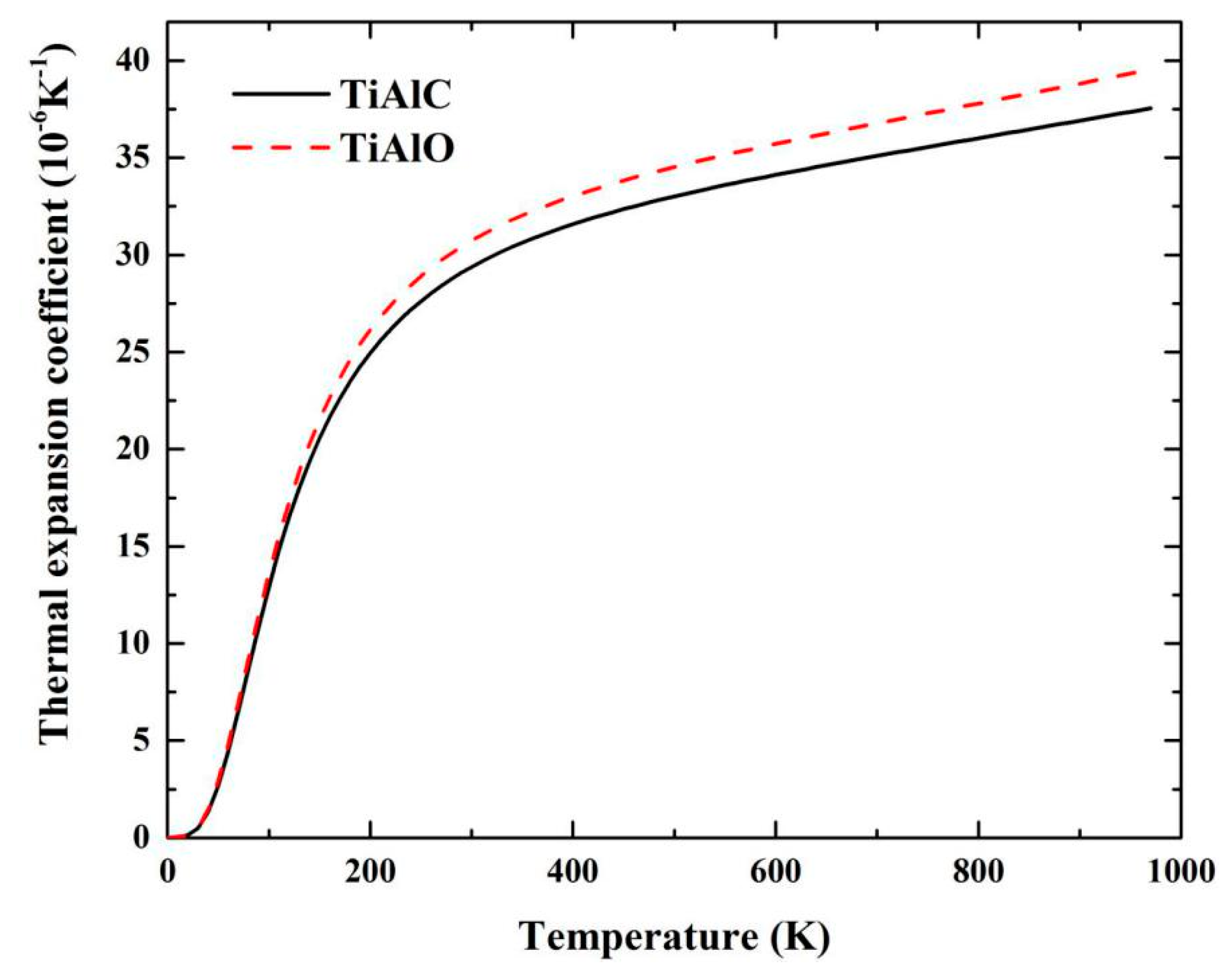 Metals 09 00262 g004