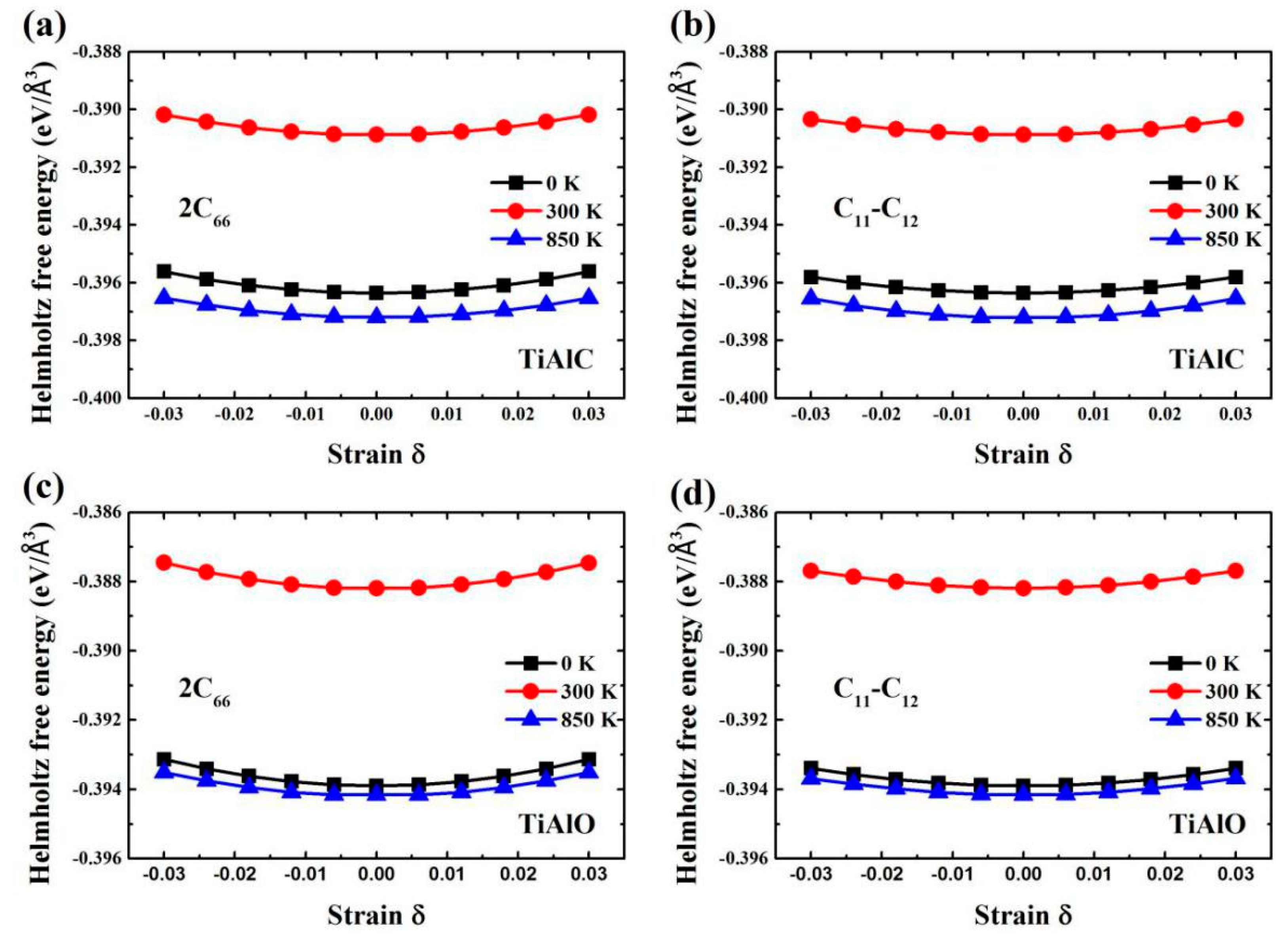 Metals 09 00262 g006