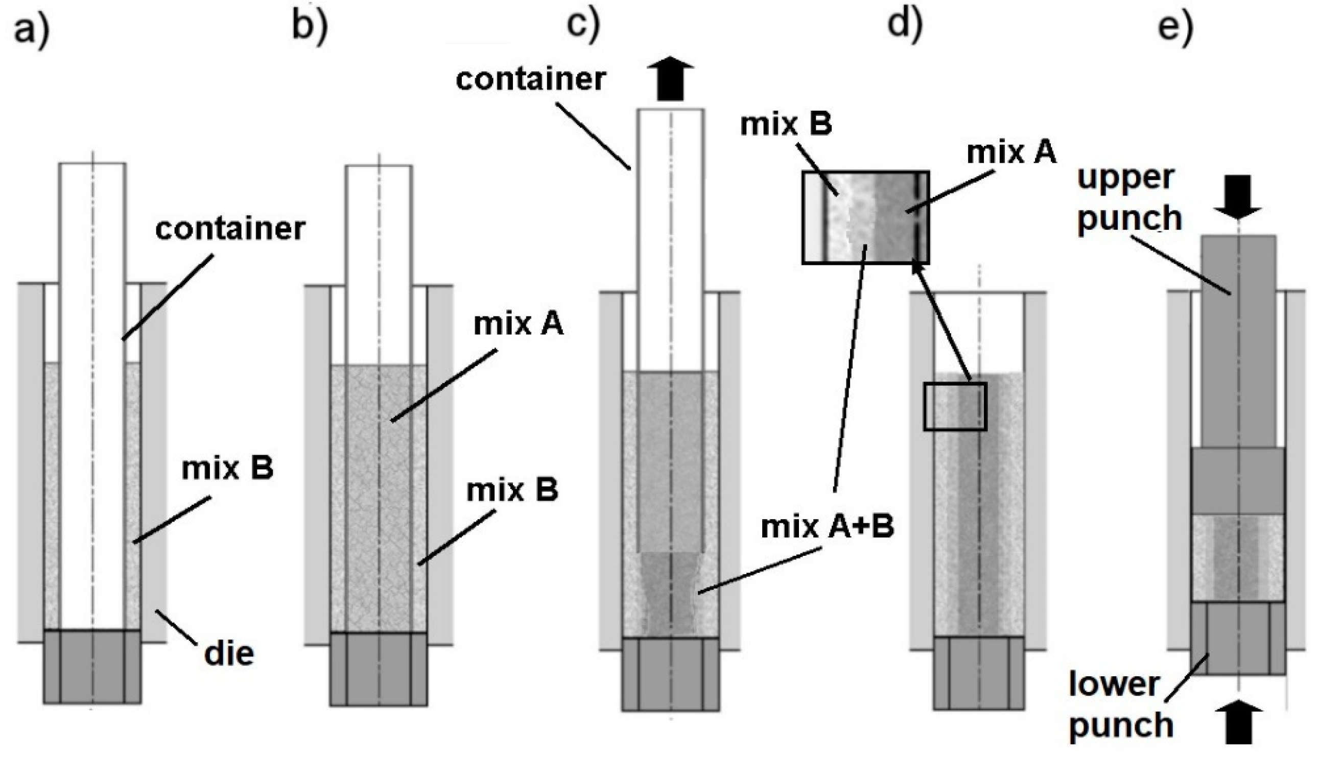 Metals 09 00264 g002 Metals 09 00264 g002