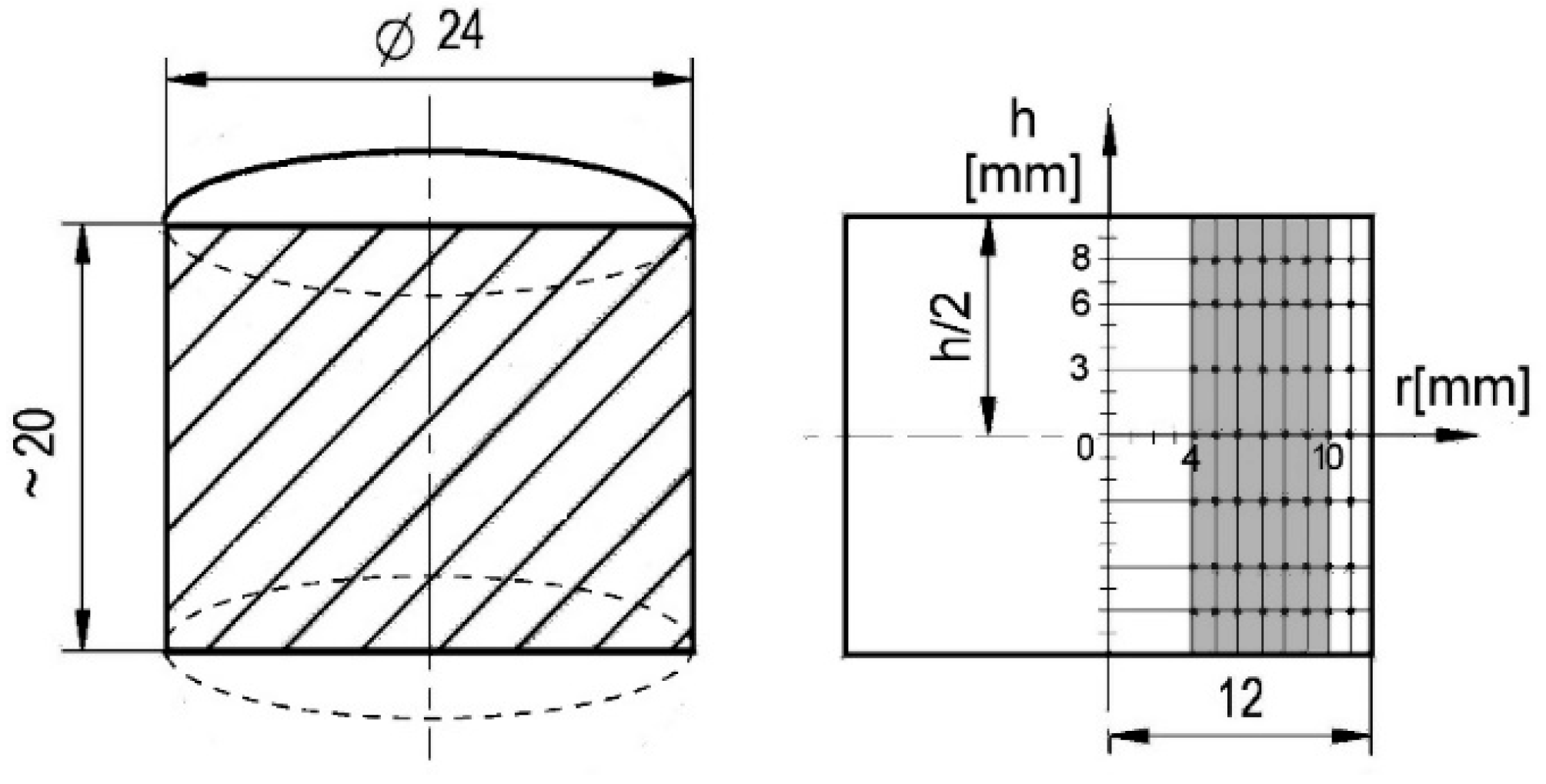 Metals 09 00264 g003 Metals 09 00264 g003