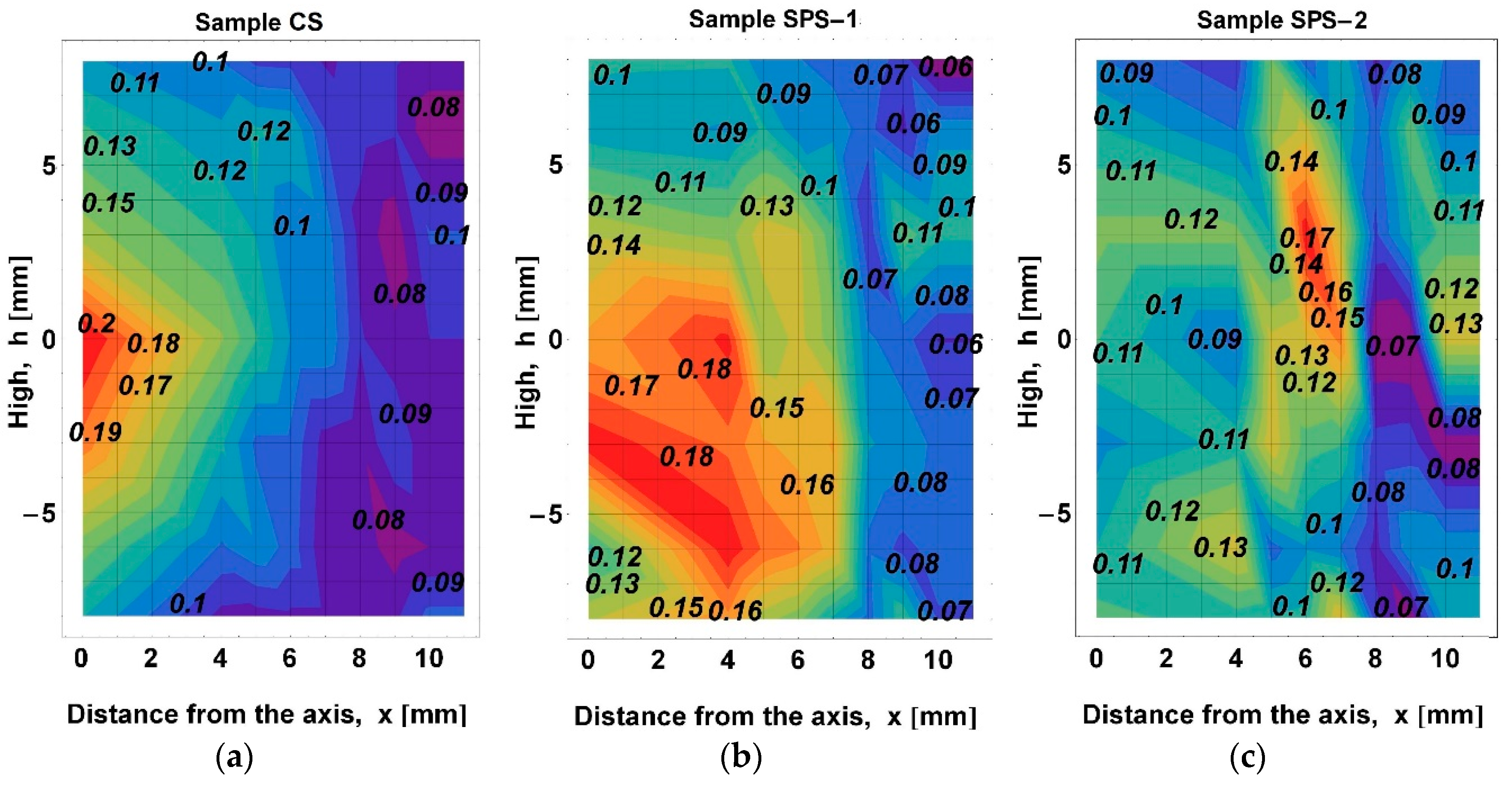 Metals 09 00264 g004 Metals 09 00264 g004