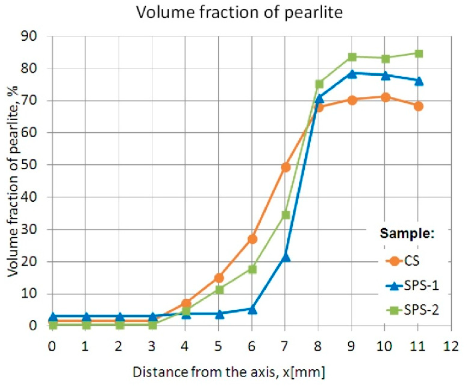 Metals 09 00264 g008 Metals 09 00264 g008