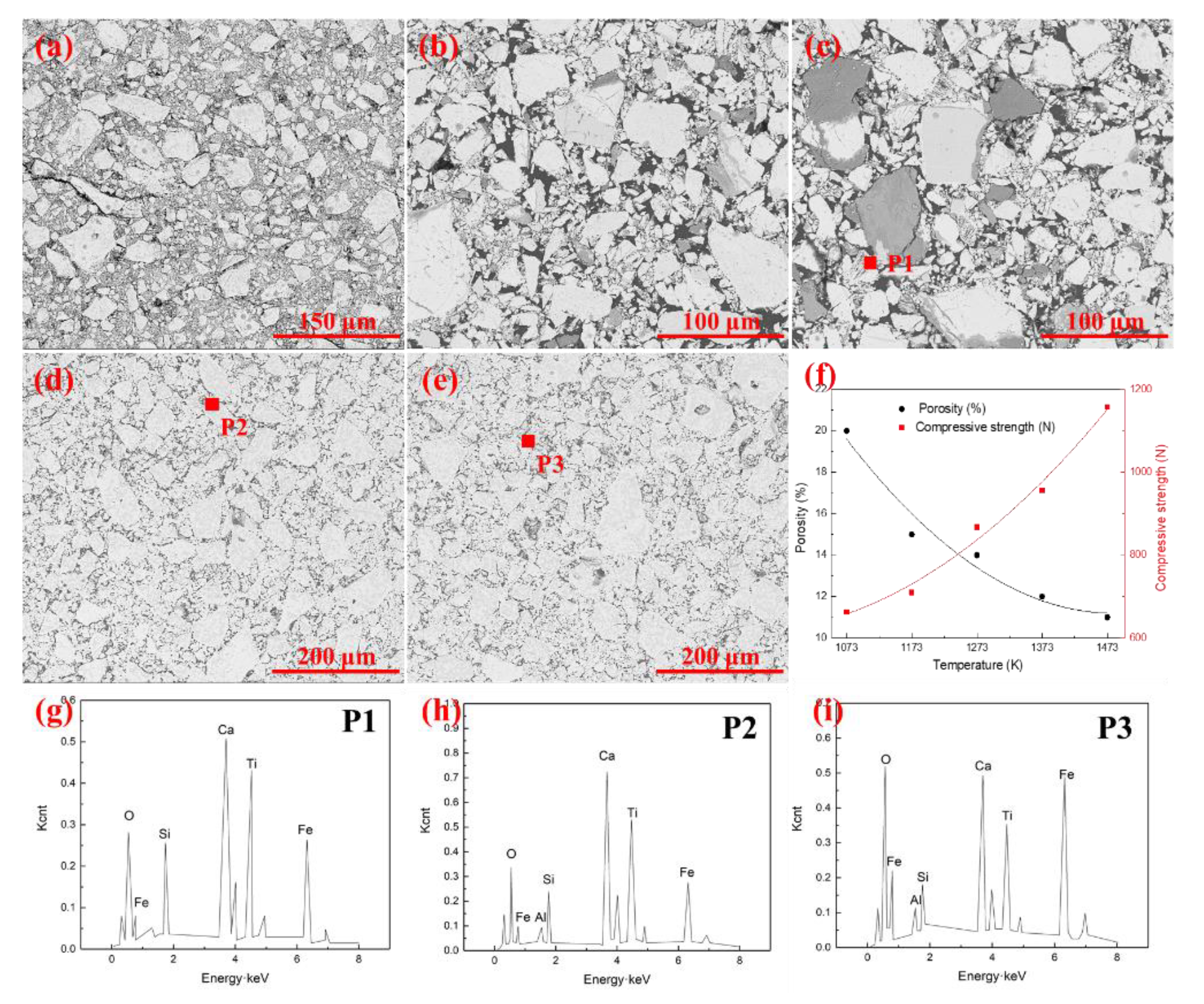 Metals 09 00265 g004