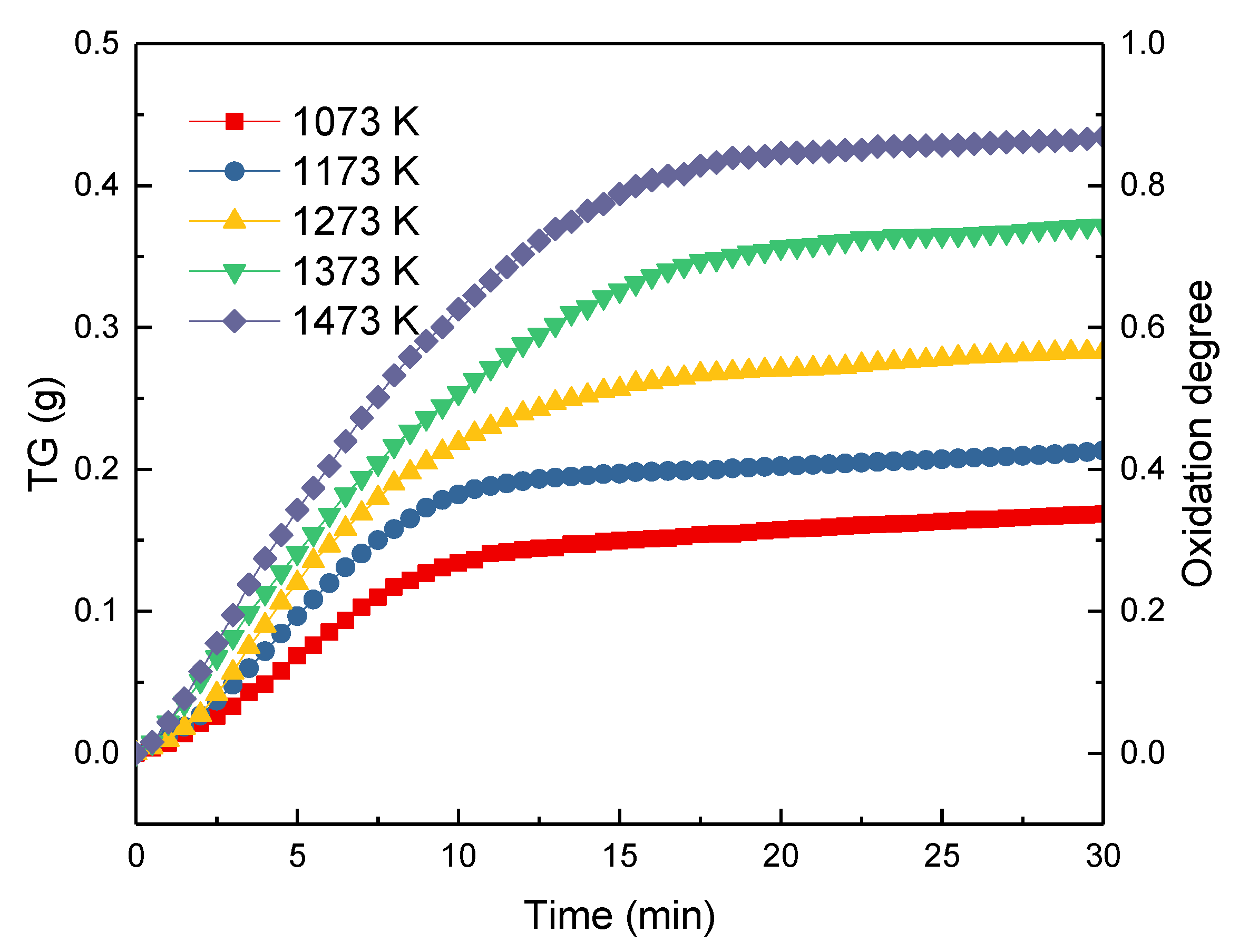 Metals 09 00265 g005
