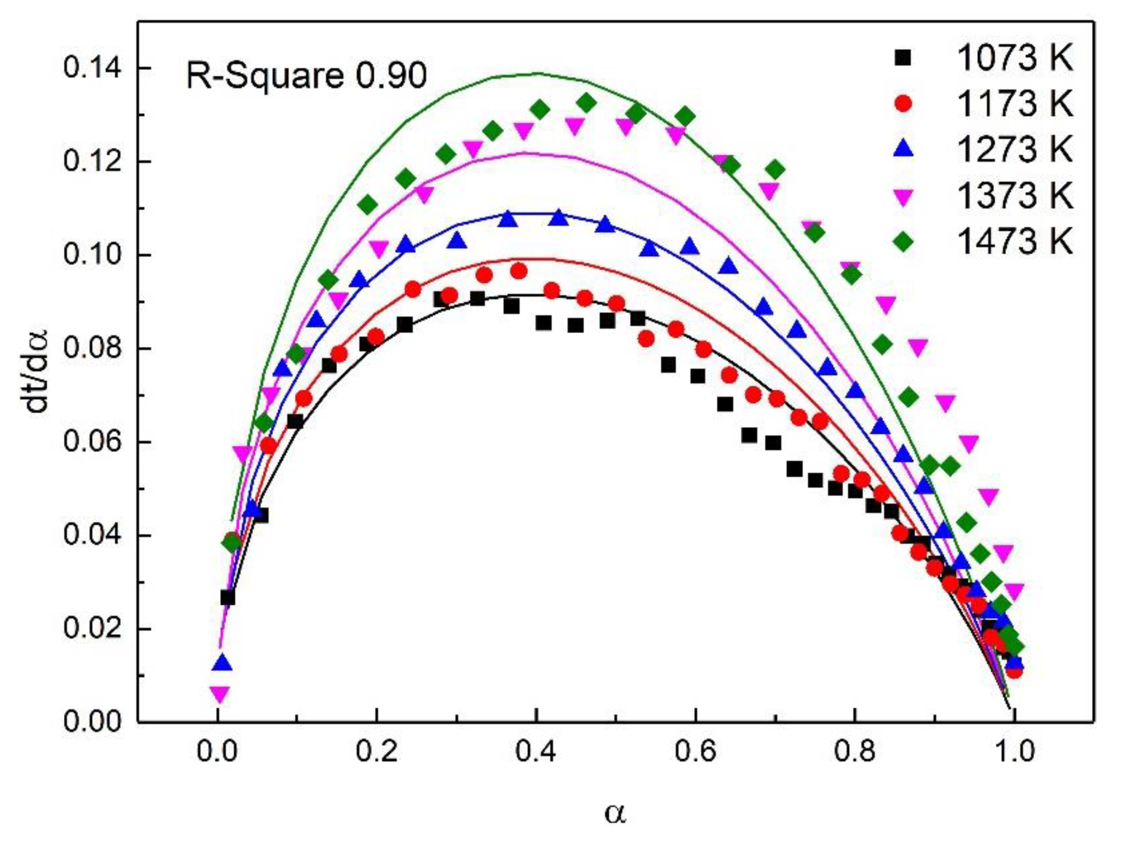 Metals 09 00265 g007