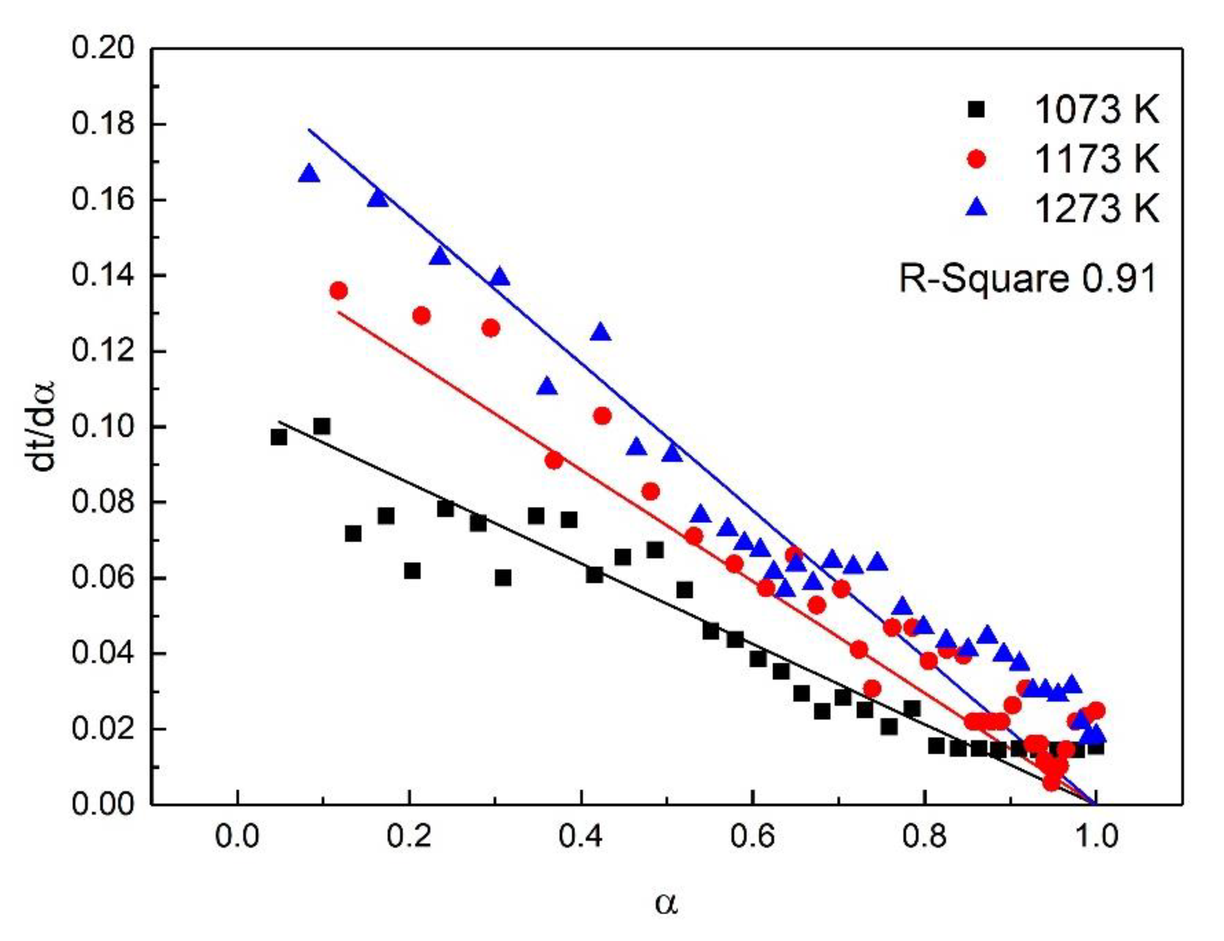 Metals 09 00265 g008