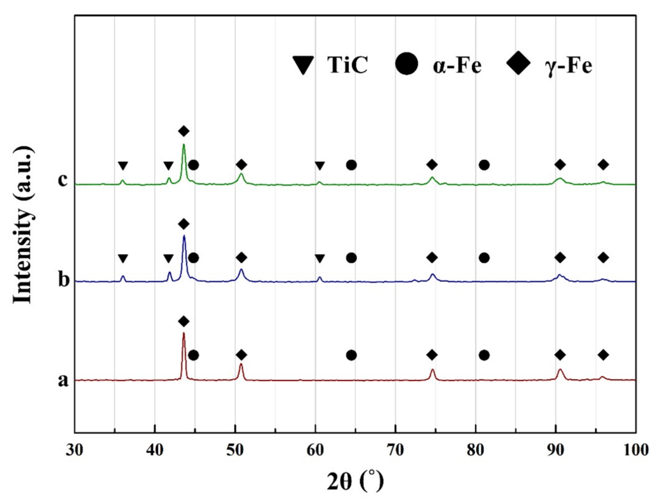 Metals 09 00267 g004