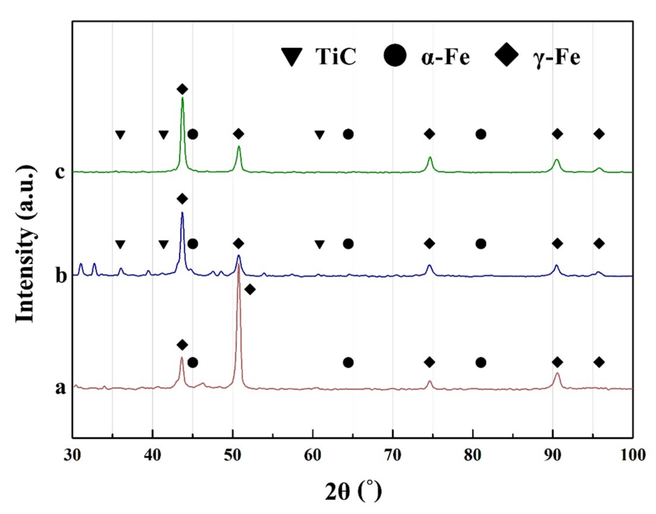 Metals 09 00267 g005