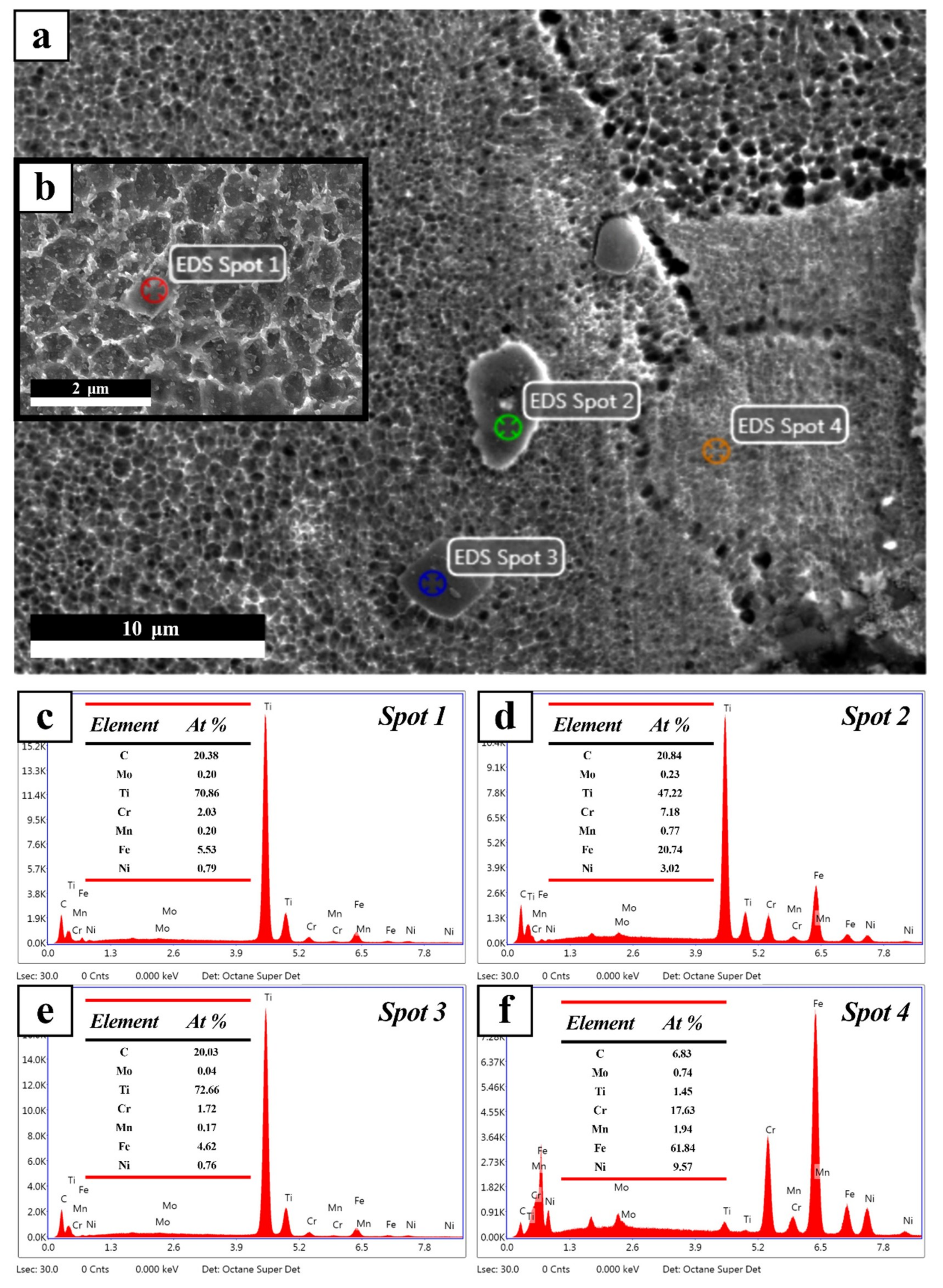 Metals 09 00267 g008
