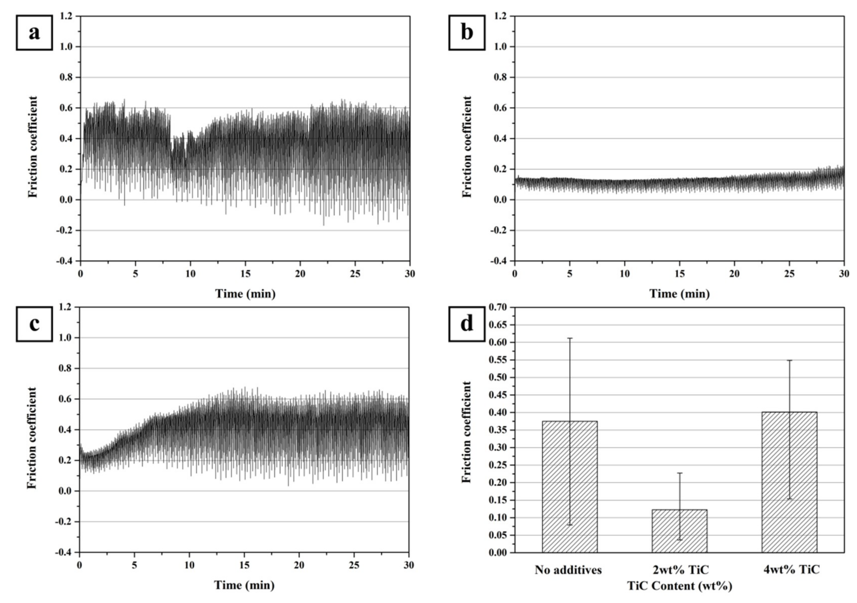 Metals 09 00267 g012