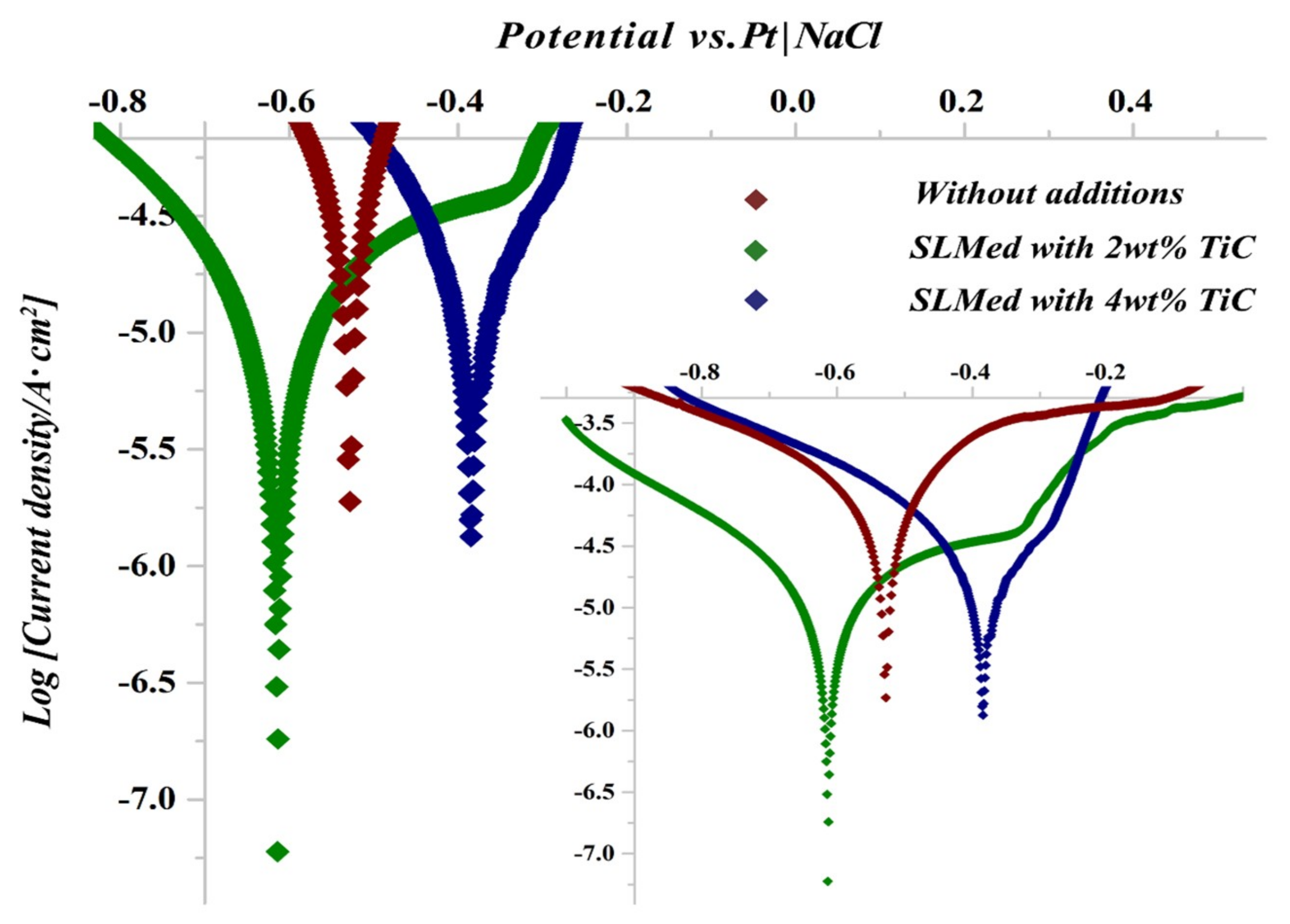 Metals 09 00267 g013