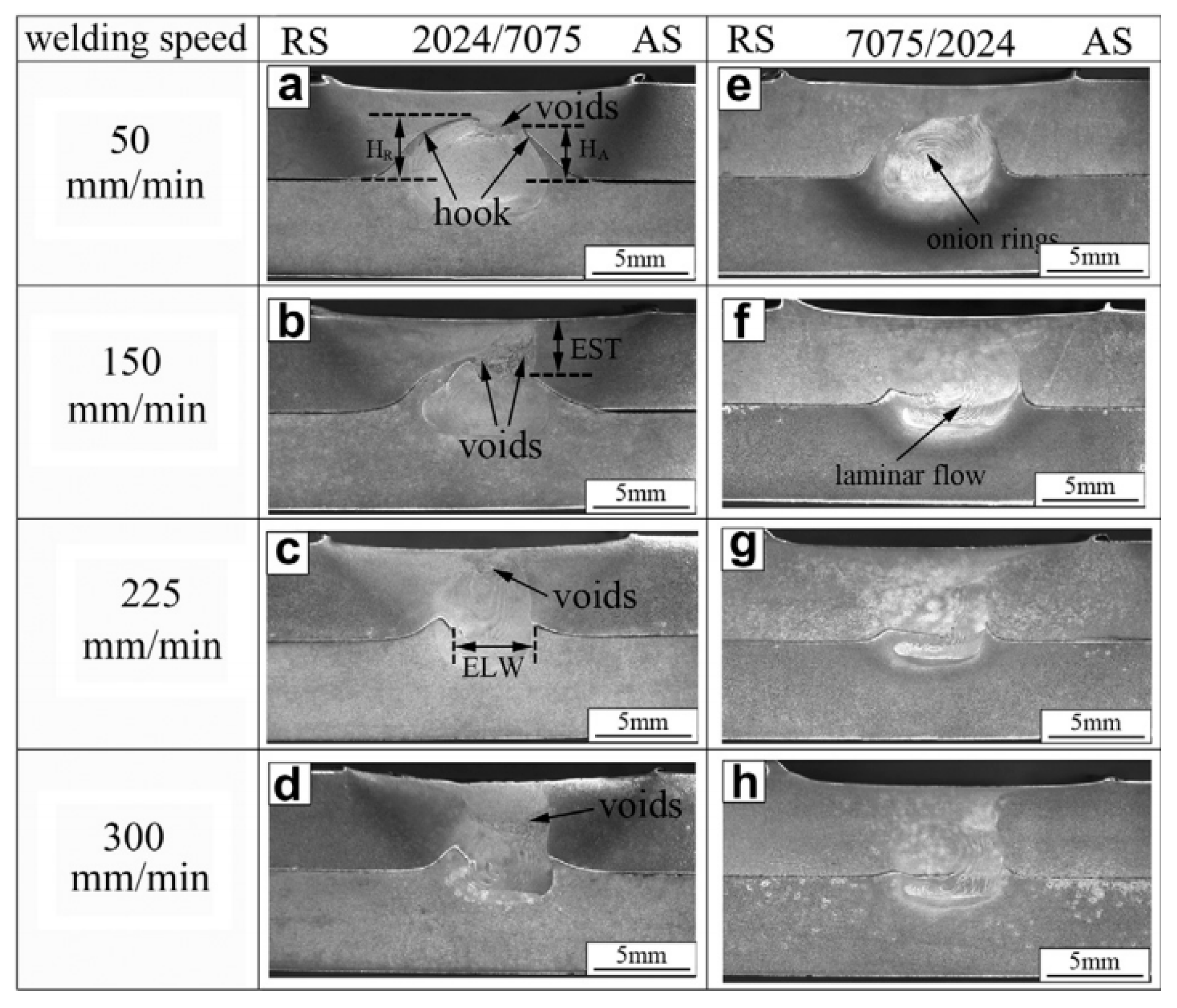 Metals 09 00270 g006 Metals 09 00270 g006