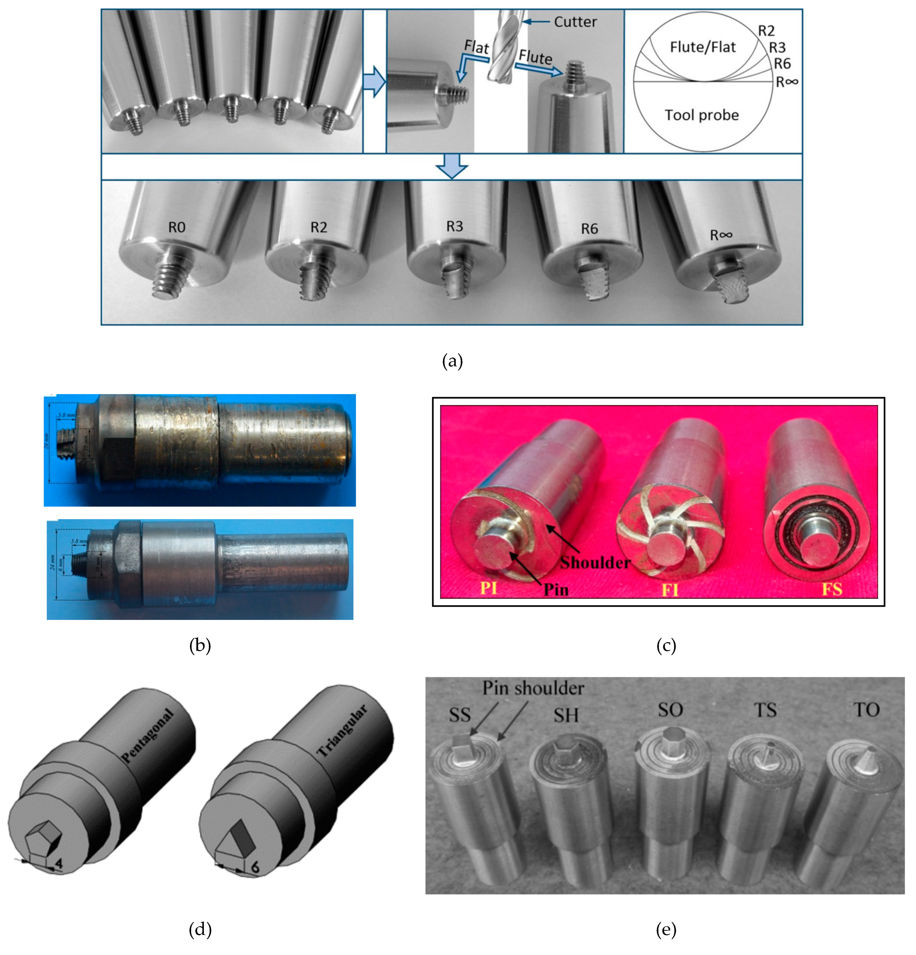 Metals 09 00270 g008 Metals 09 00270 g008