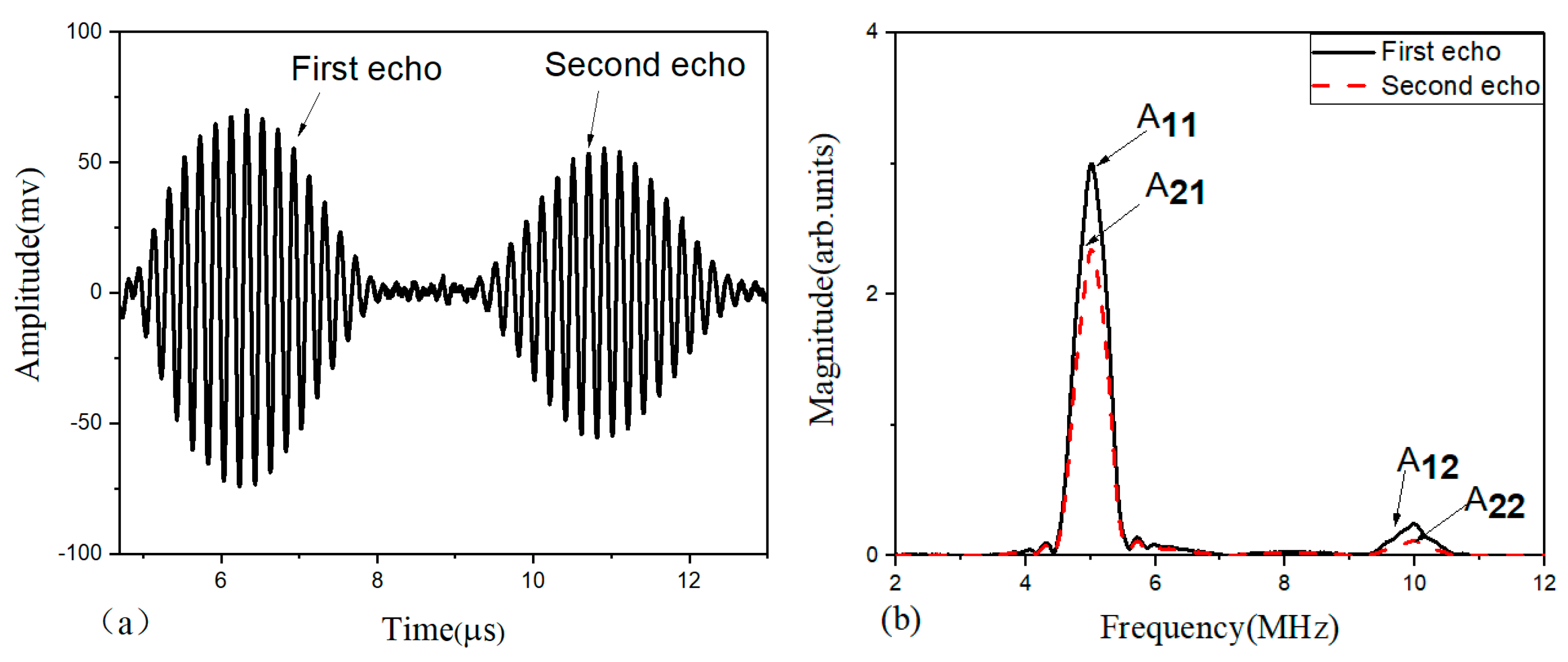 Metals 09 00271 g002