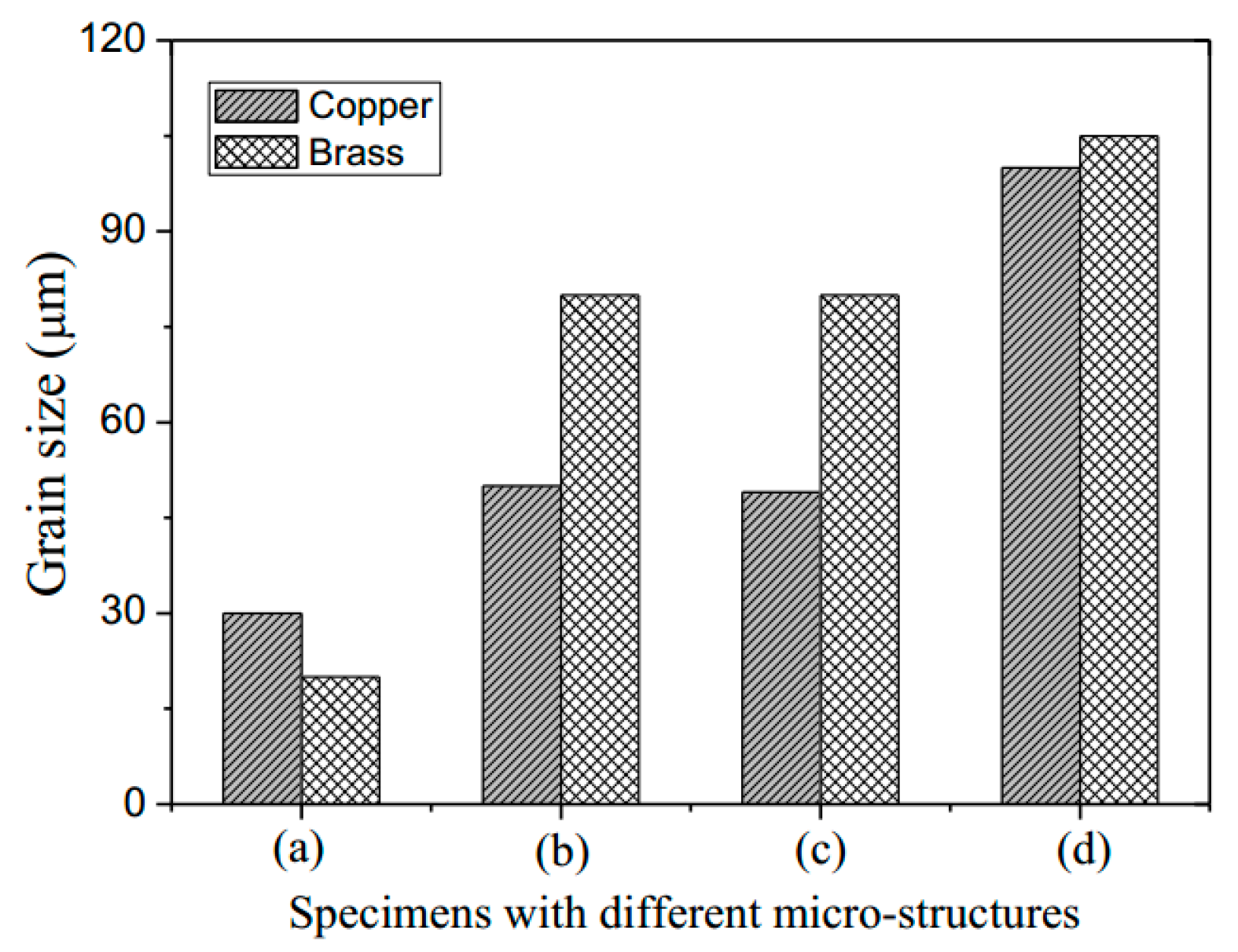 Metals 09 00271 g005