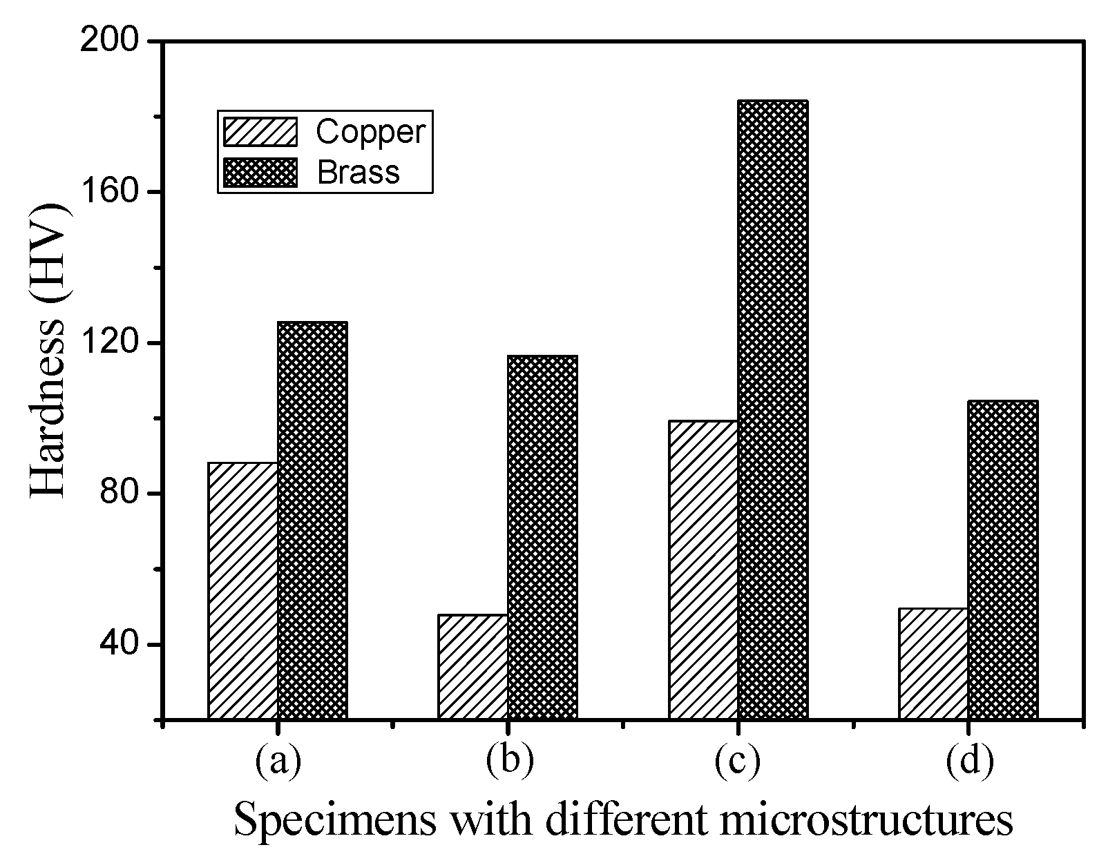 Metals 09 00271 g006