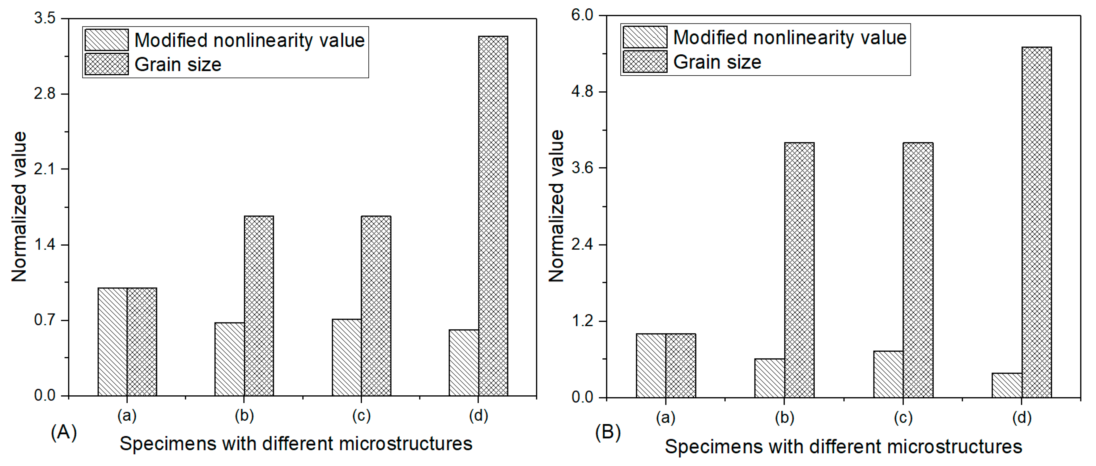 Metals 09 00271 g009
