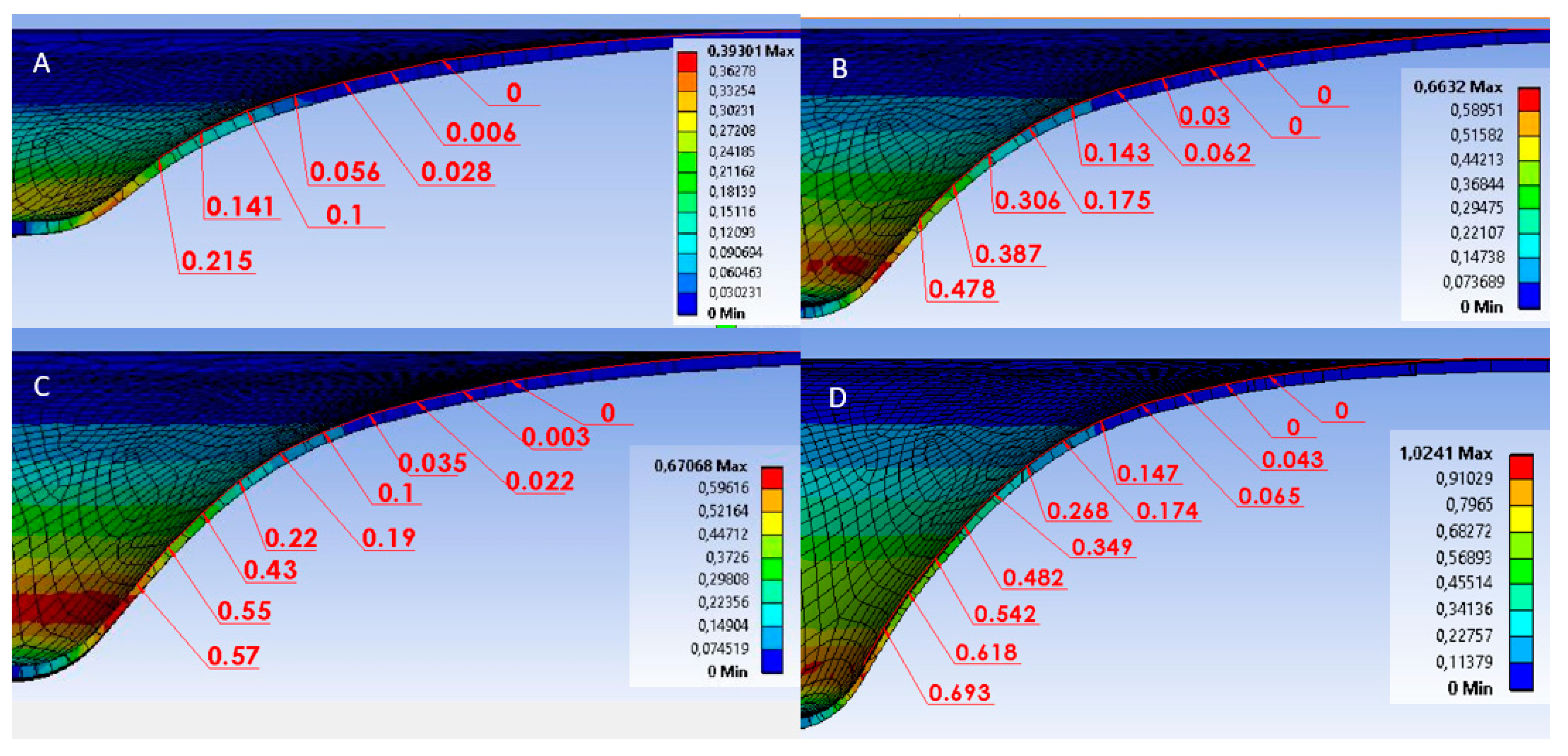 Metals 09 00272 g008
