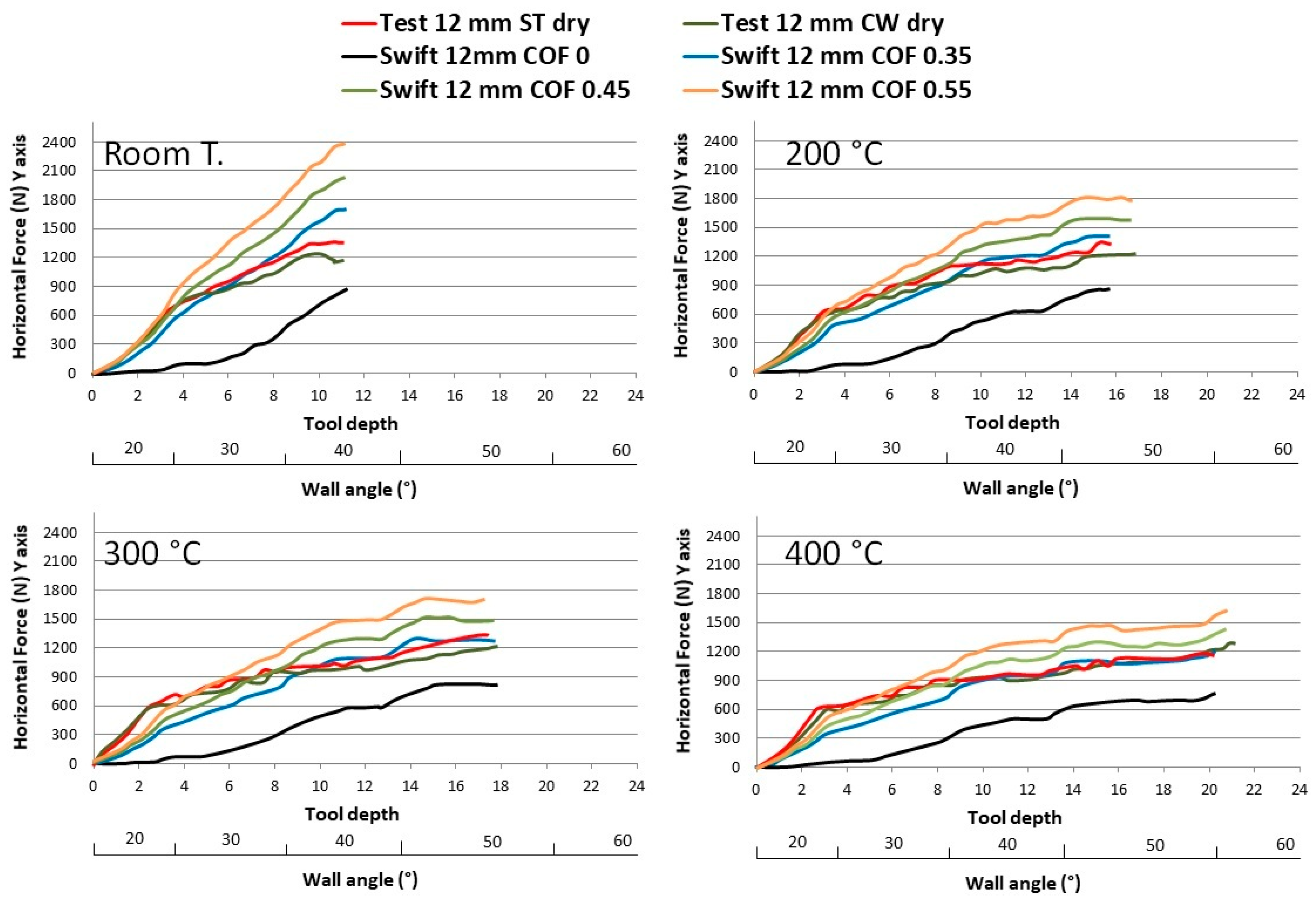 Metals 09 00272 g011