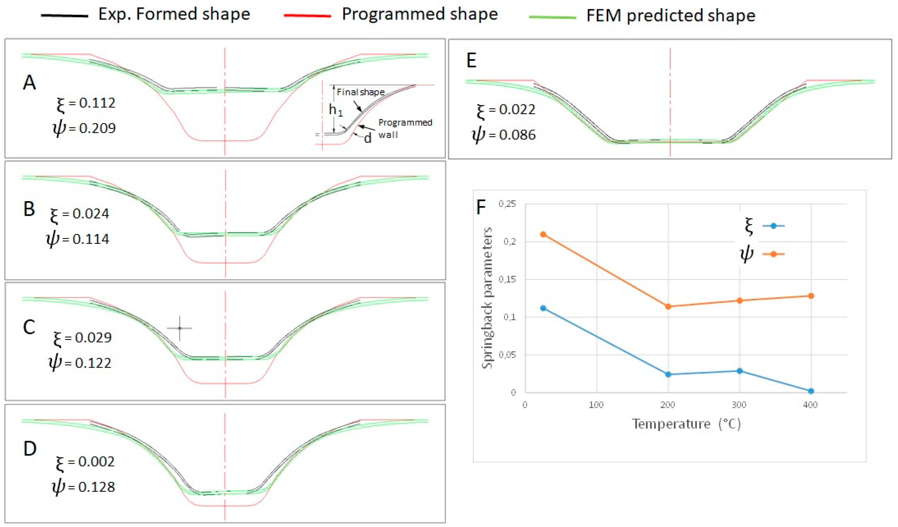 Metals 09 00272 g012