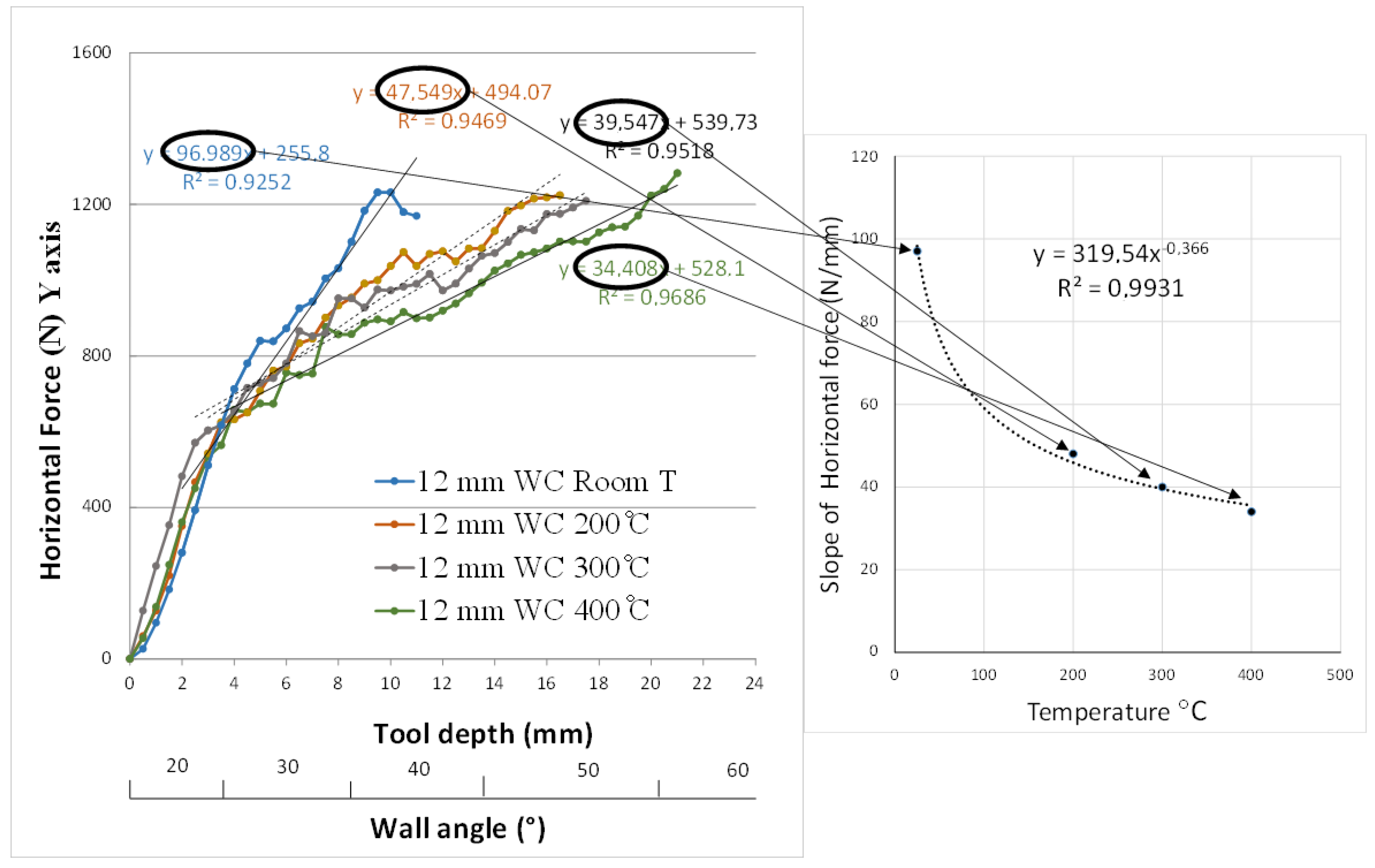 Metals 09 00272 g016