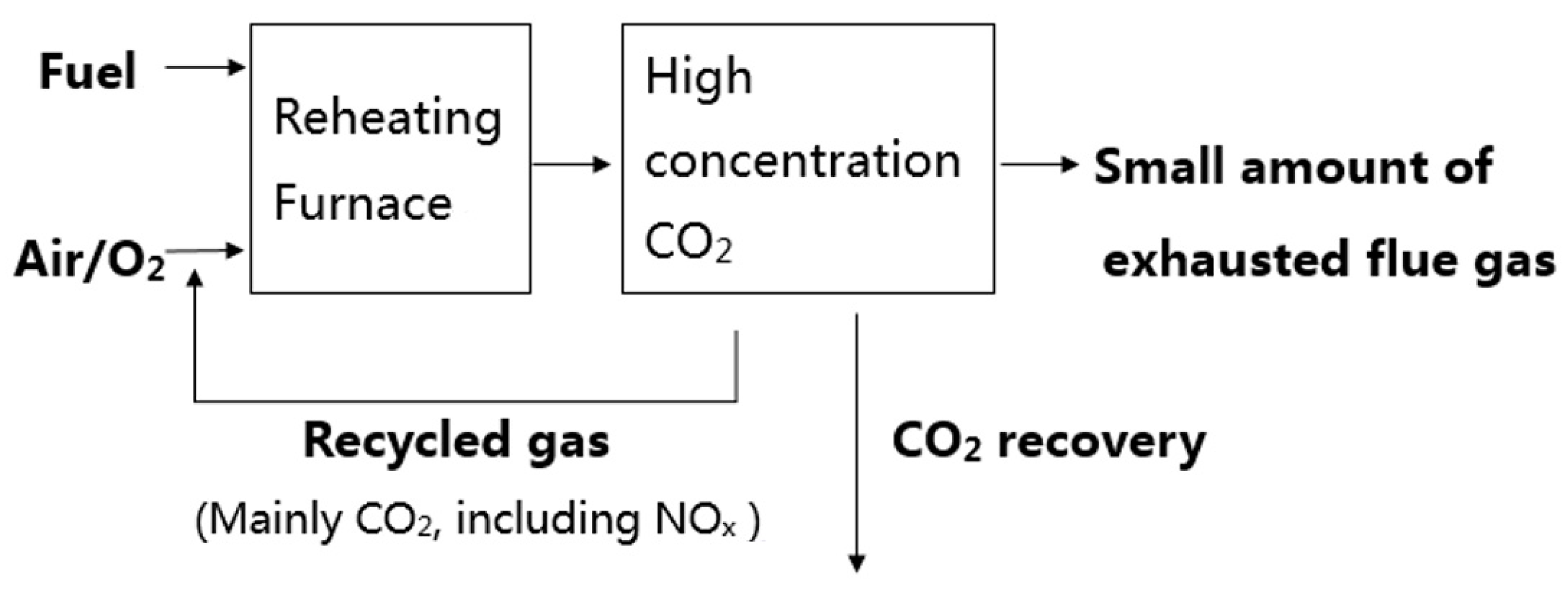 Metals 09 00273 g004