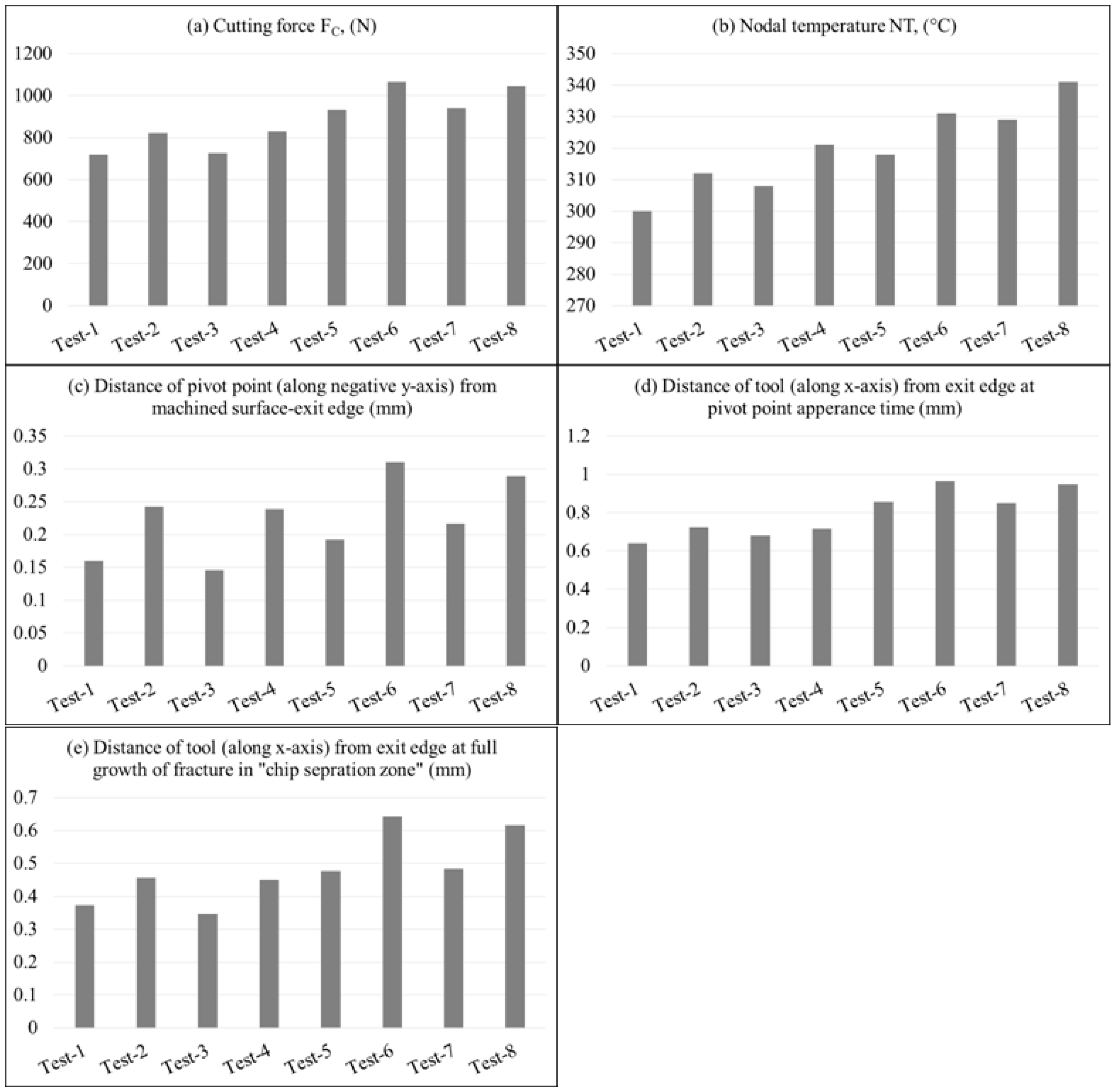 Metals 09 00276 g002 Metals 09 00276 g002