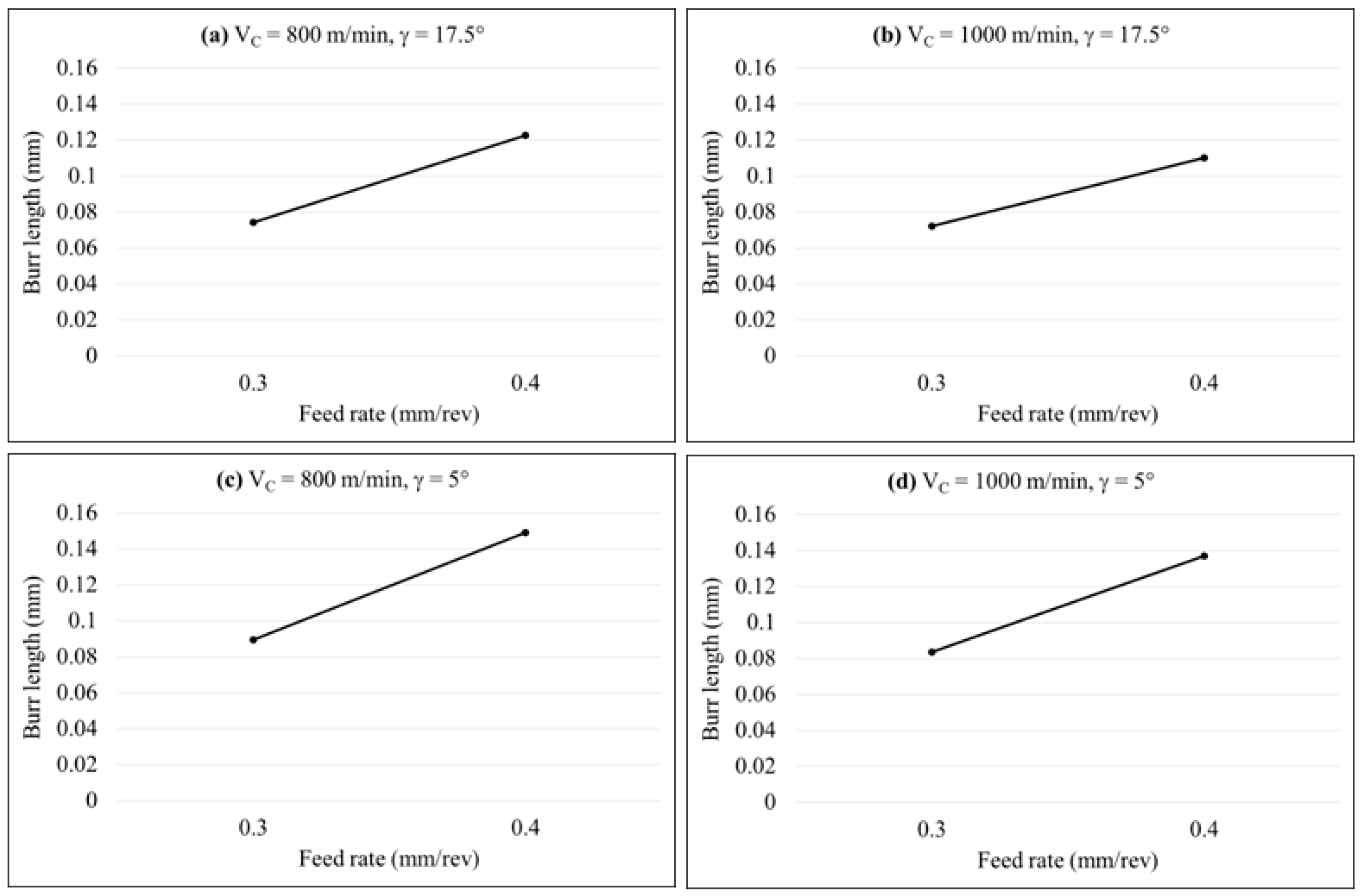 Metals 09 00276 g003 Metals 09 00276 g003