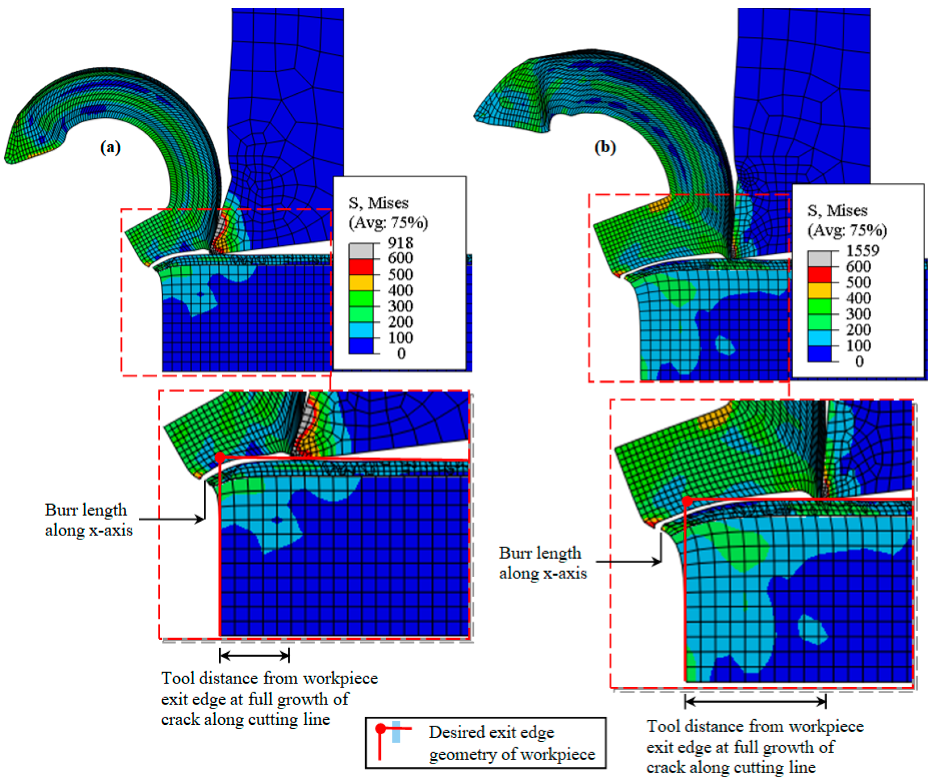 Metals 09 00276 g005 Metals 09 00276 g005