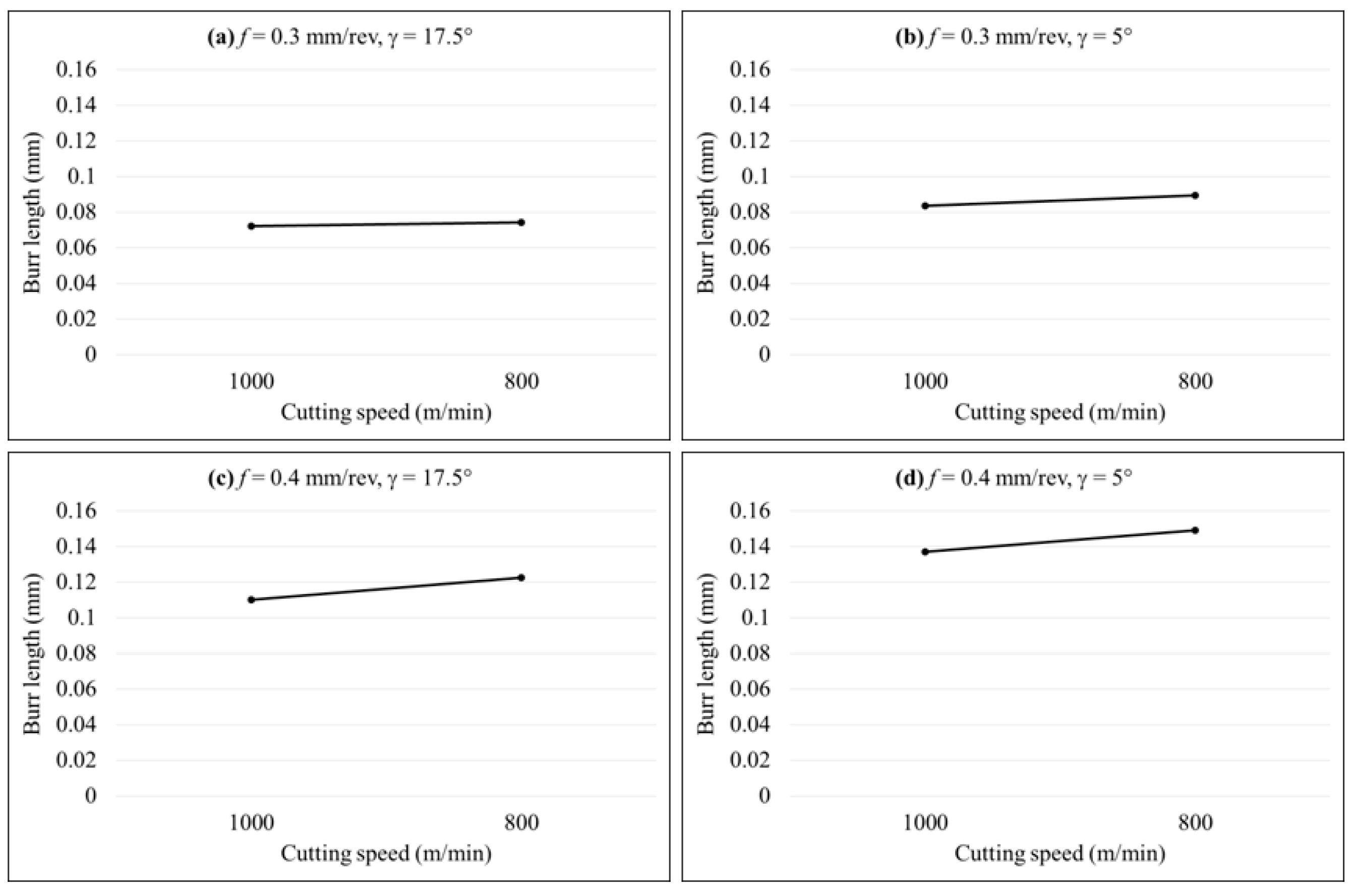 Metals 09 00276 g008 Metals 09 00276 g008