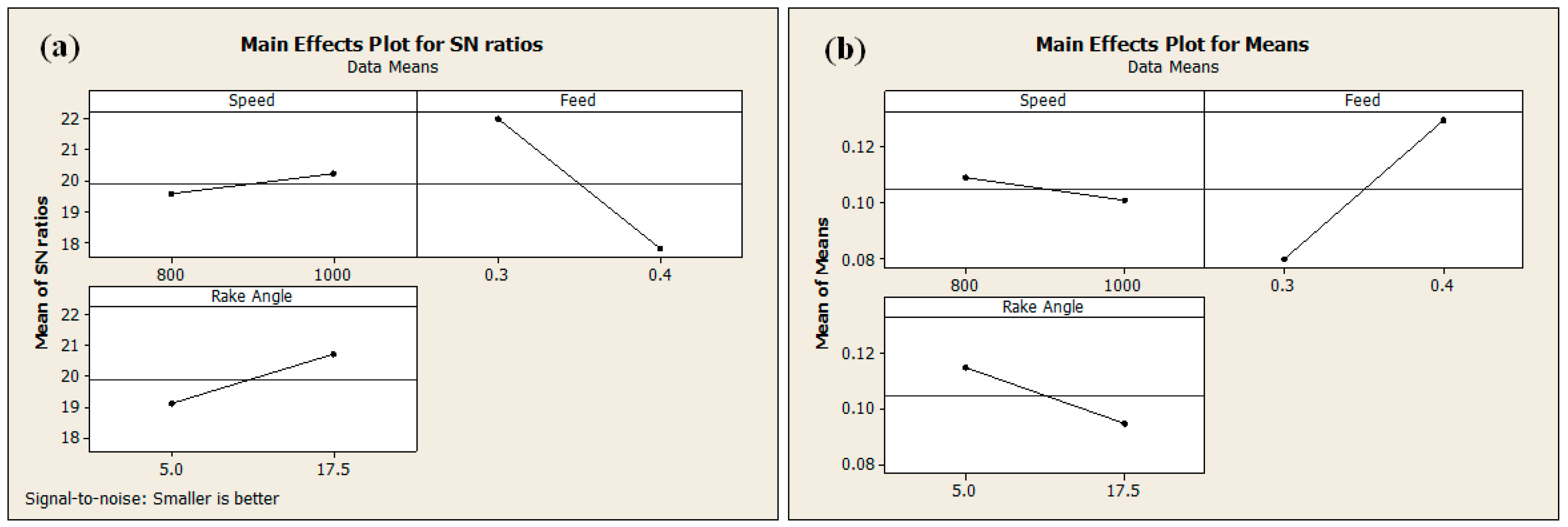 Metals 09 00276 g010 Metals 09 00276 g010