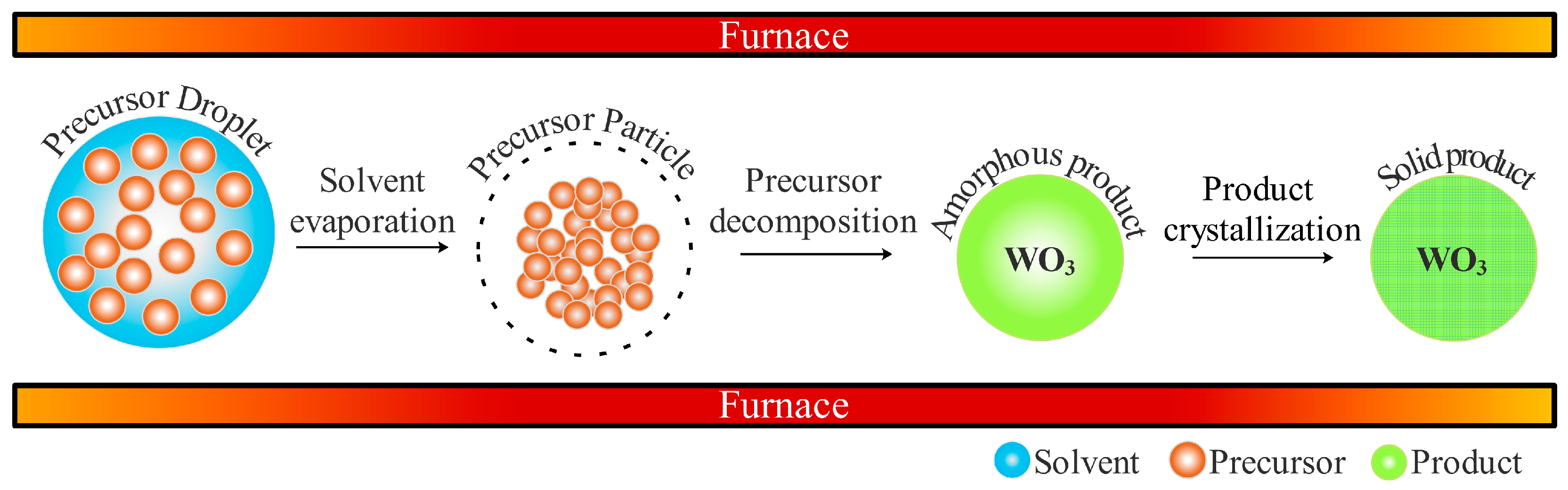 Metals 09 00277 g003