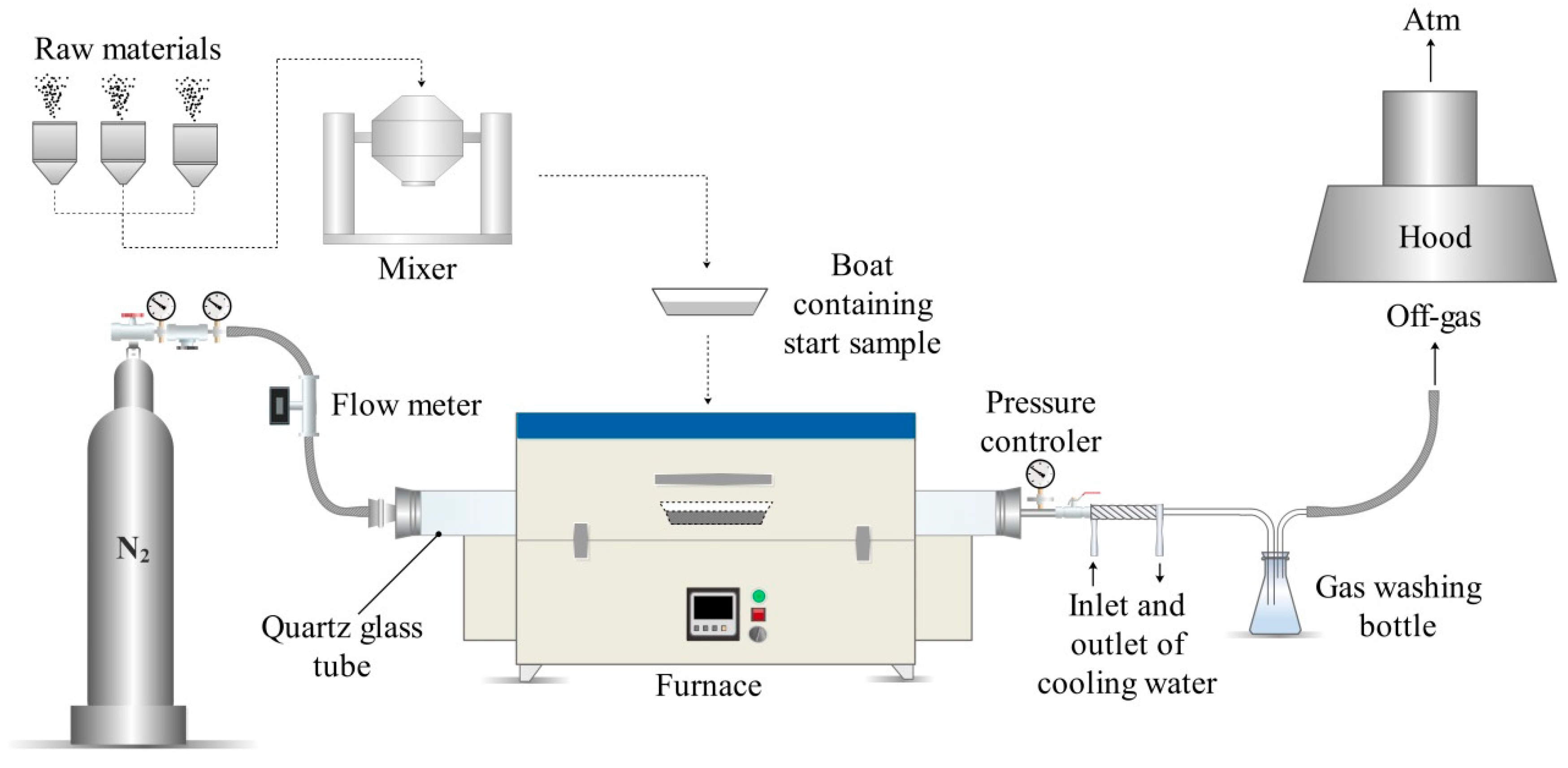 Metals 09 00277 g004