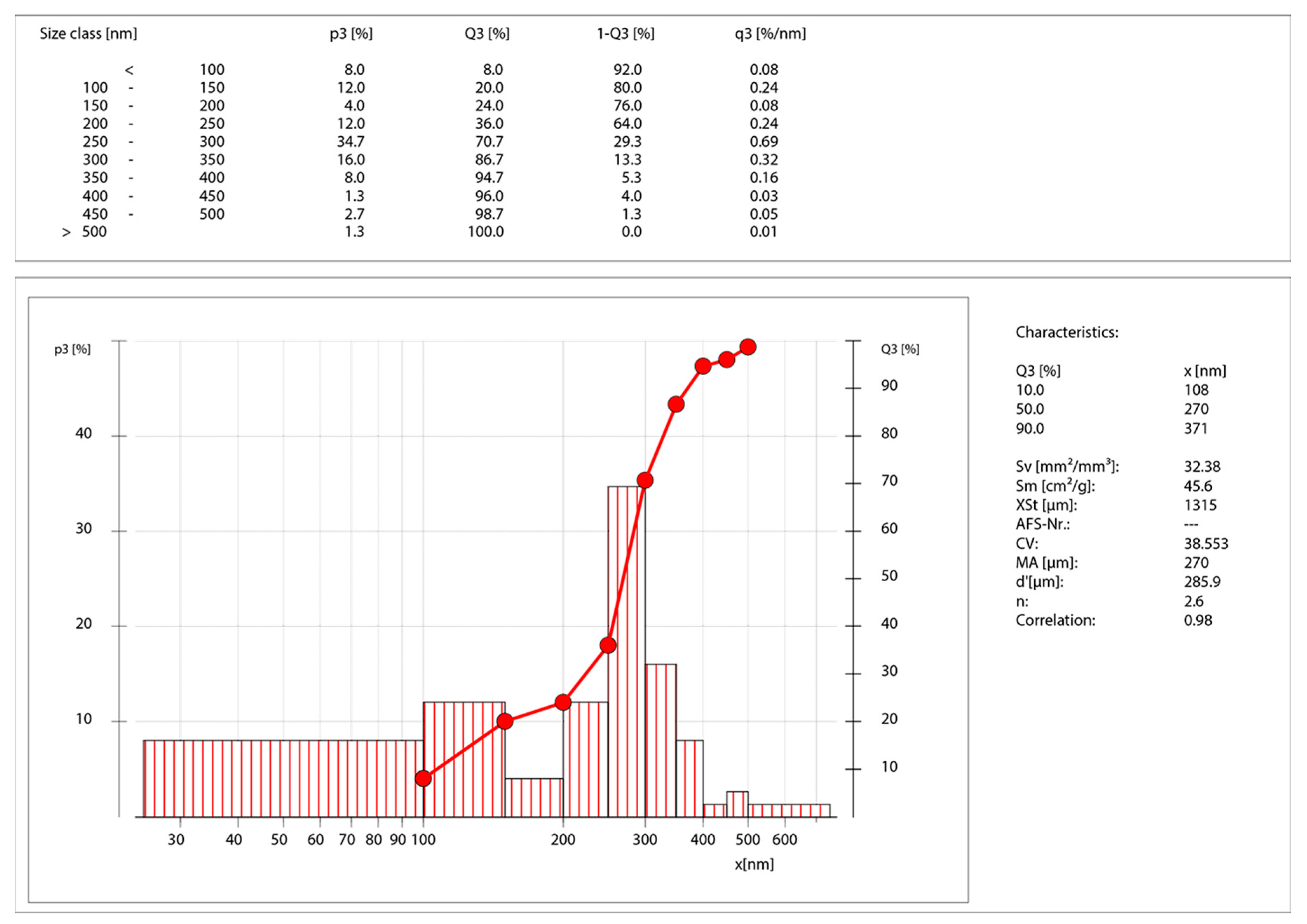 Metals 09 00277 g010