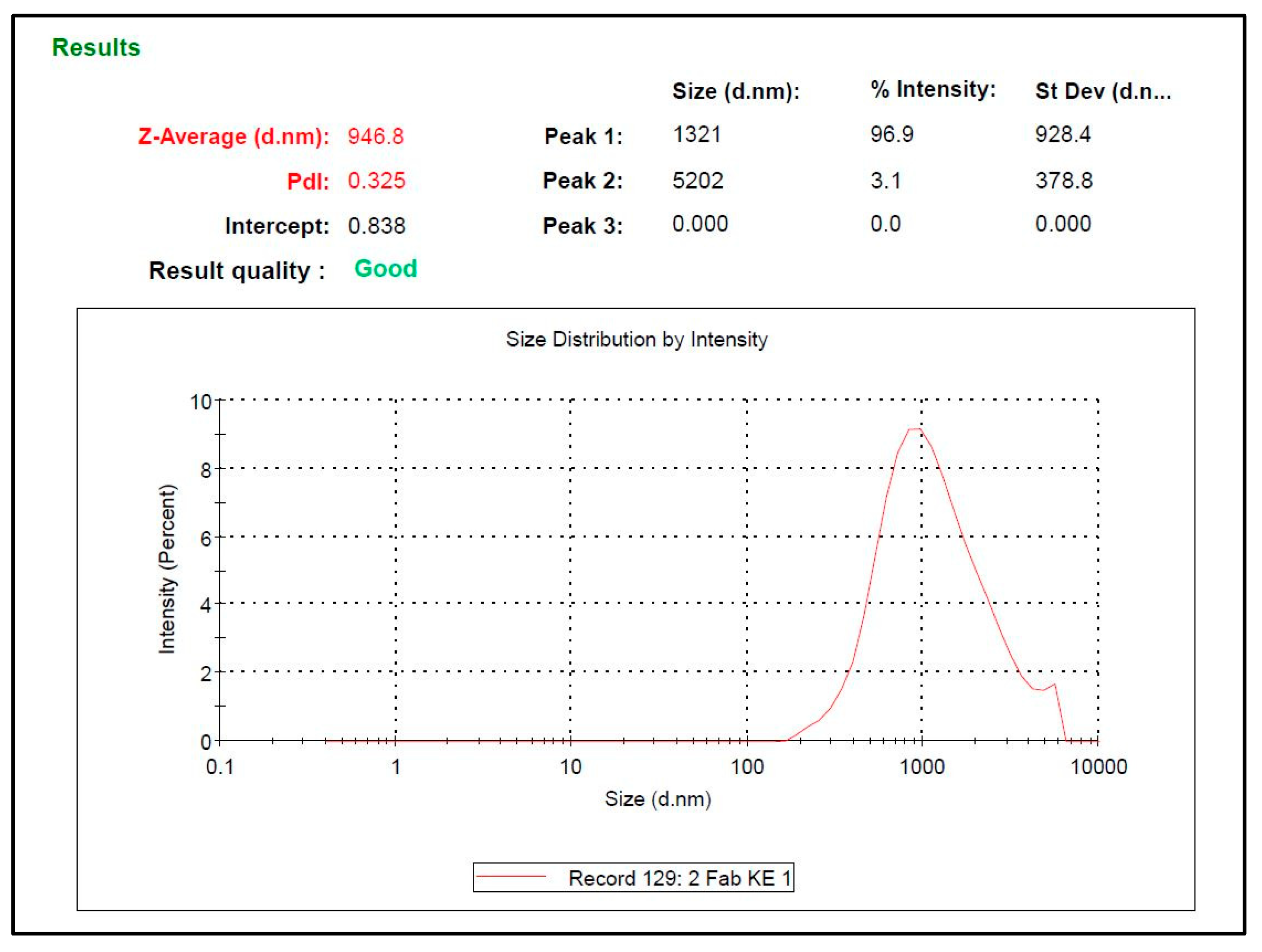 Metals 09 00277 g013