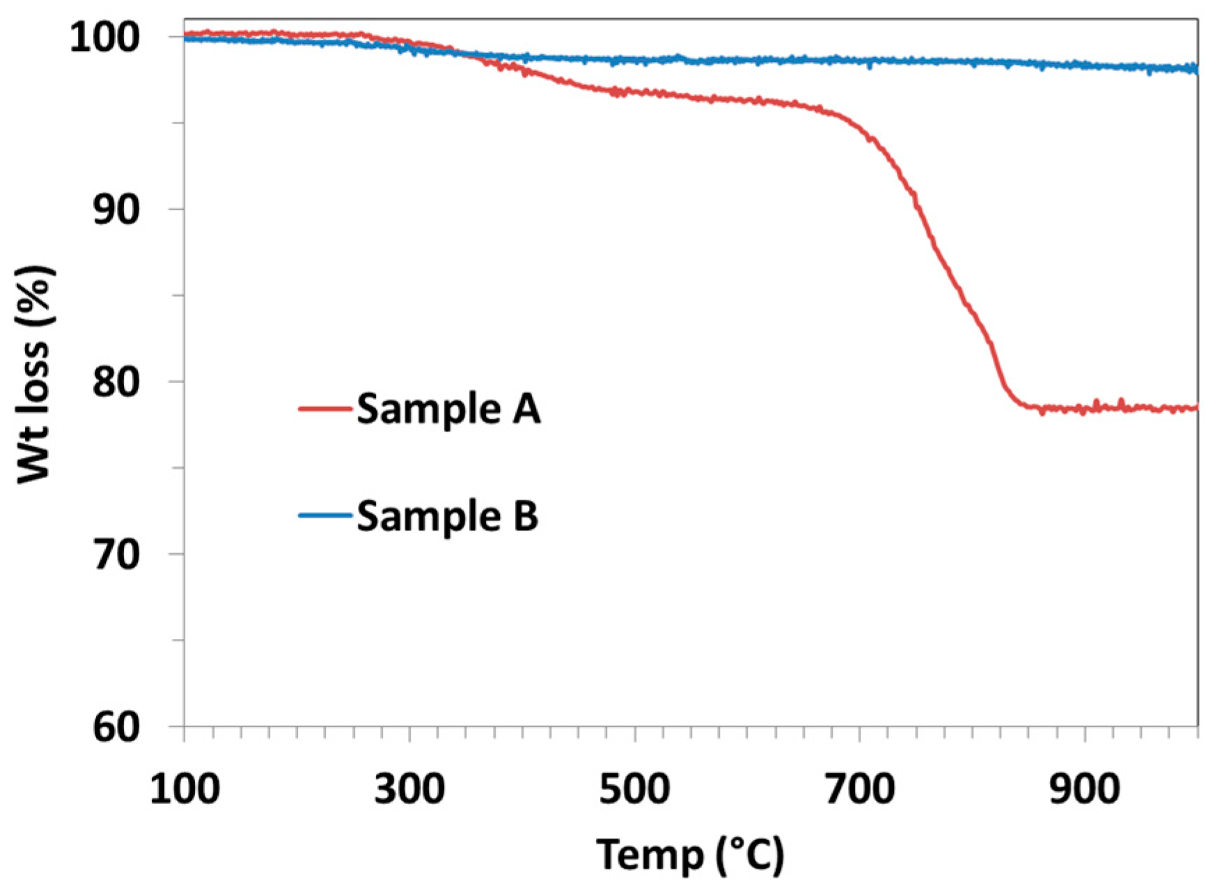 Metals 09 00278 g004 550