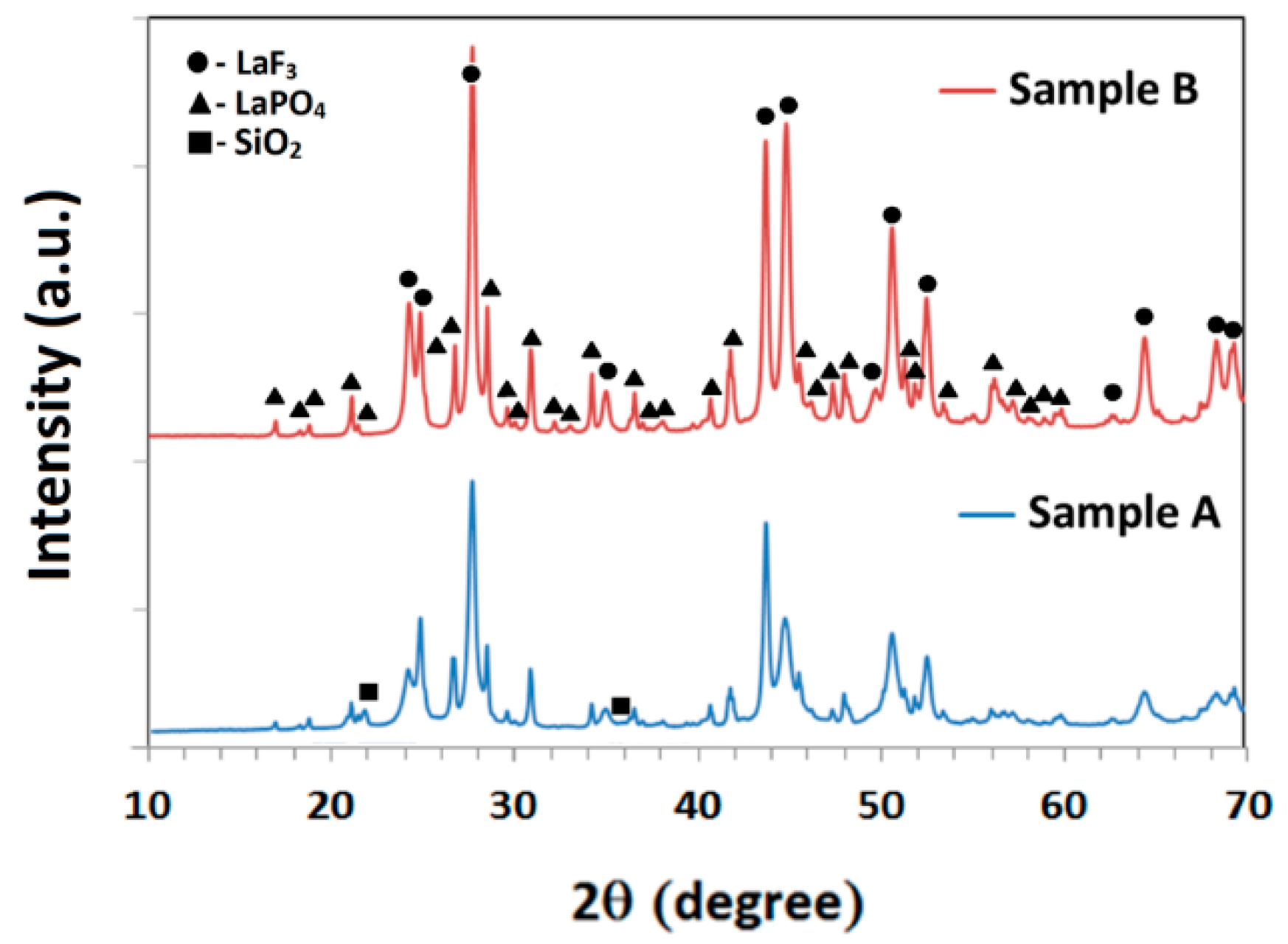Metals 09 00278 g006 550