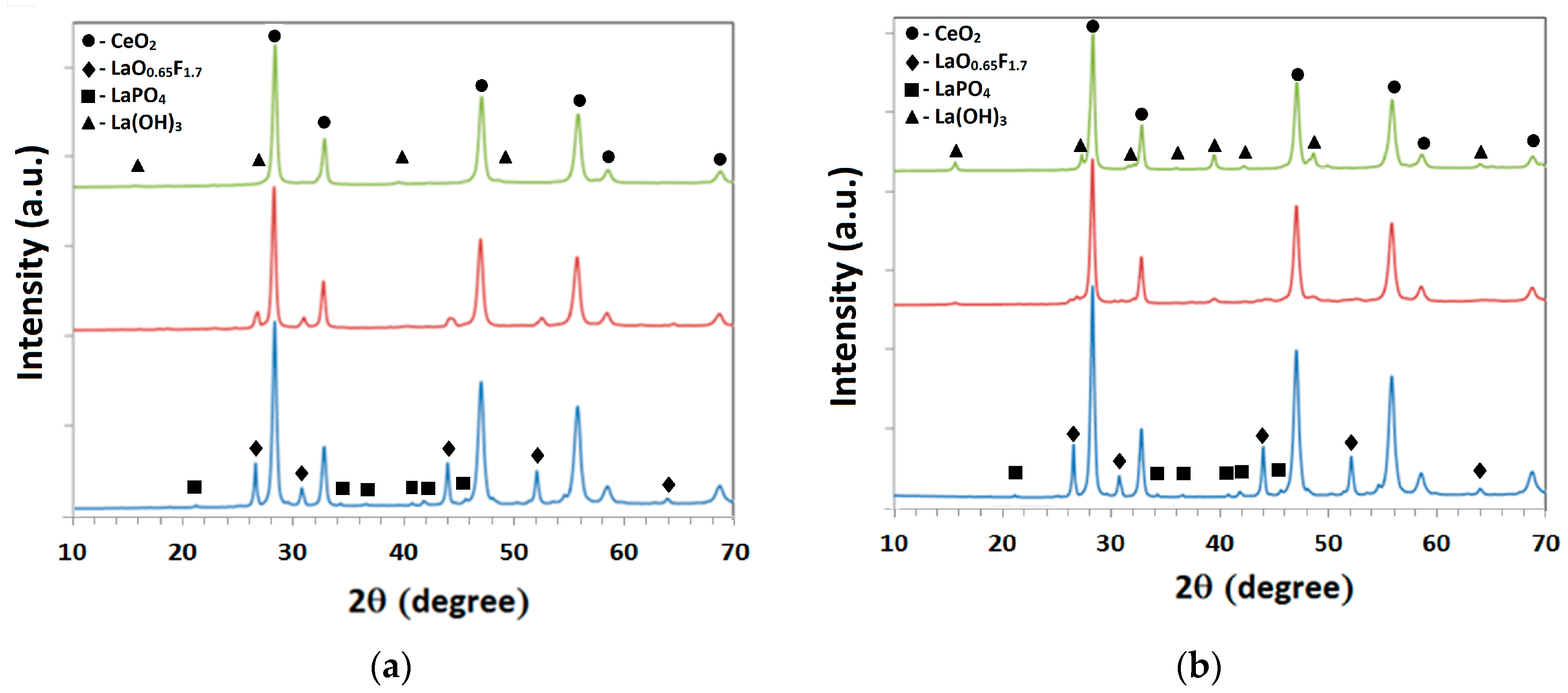 Metals 09 00278 g010 550