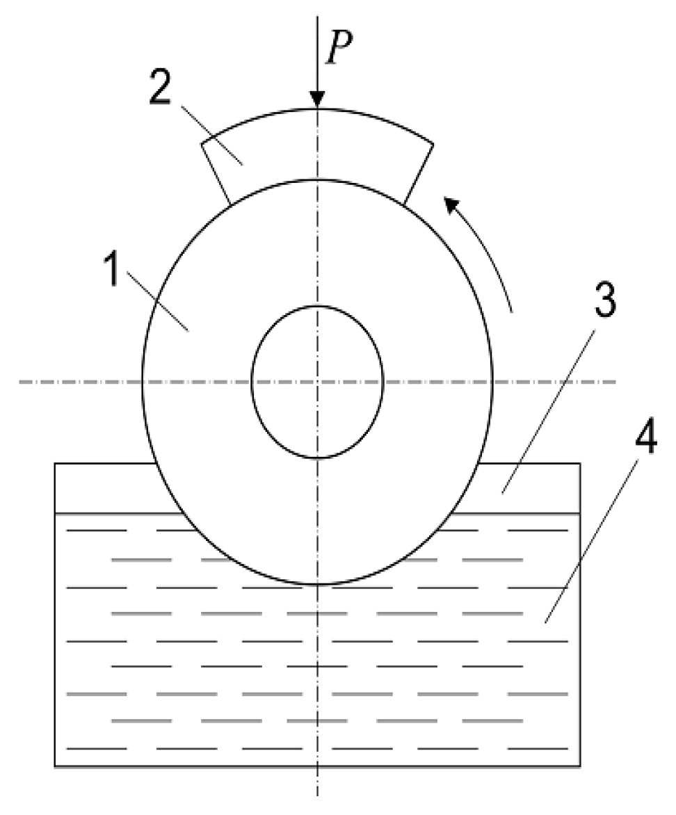 Metals 09 00280 g001