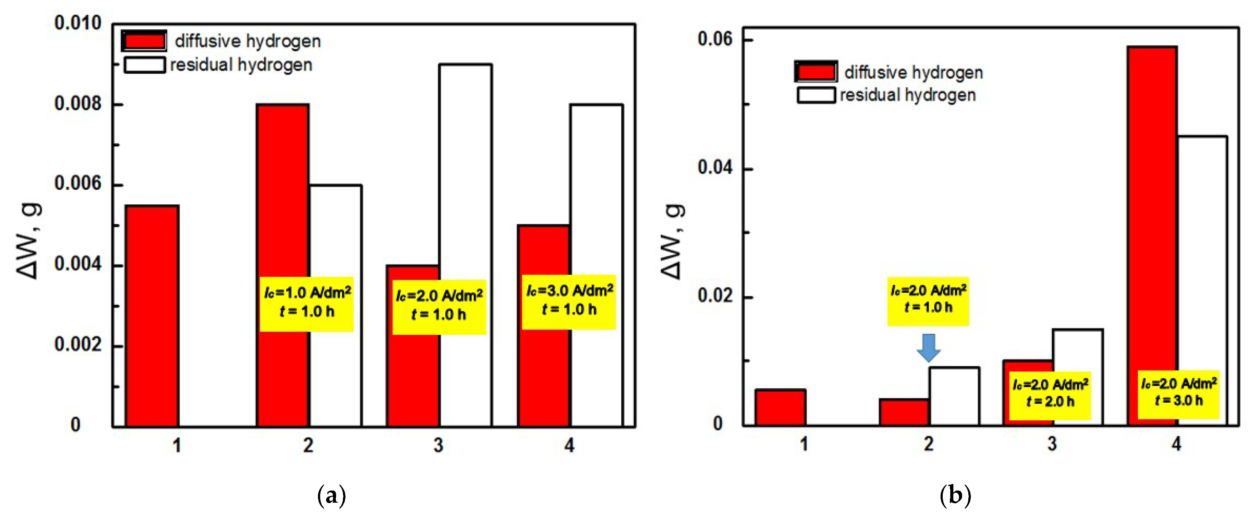 Metals 09 00280 g004