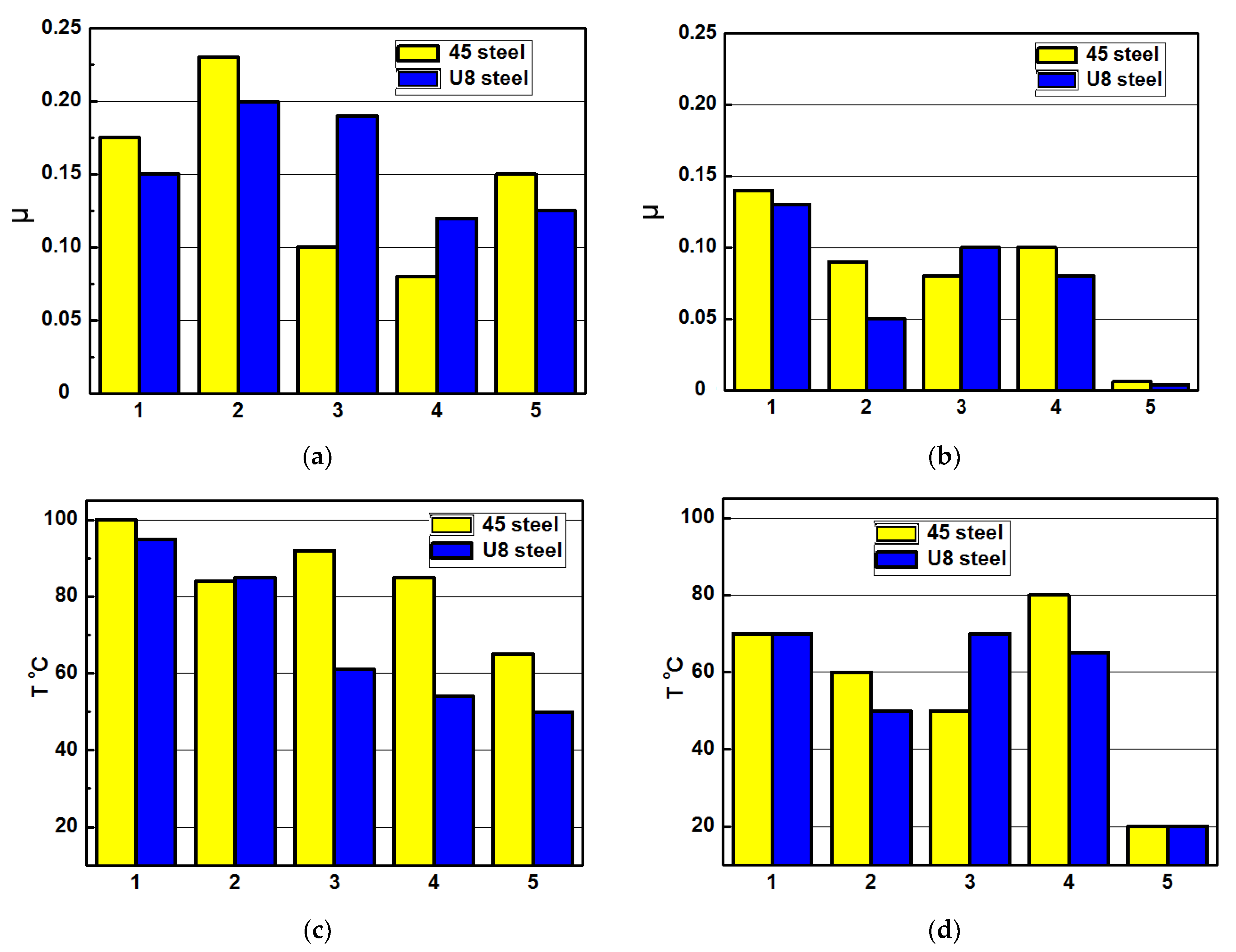 Metals 09 00280 g006