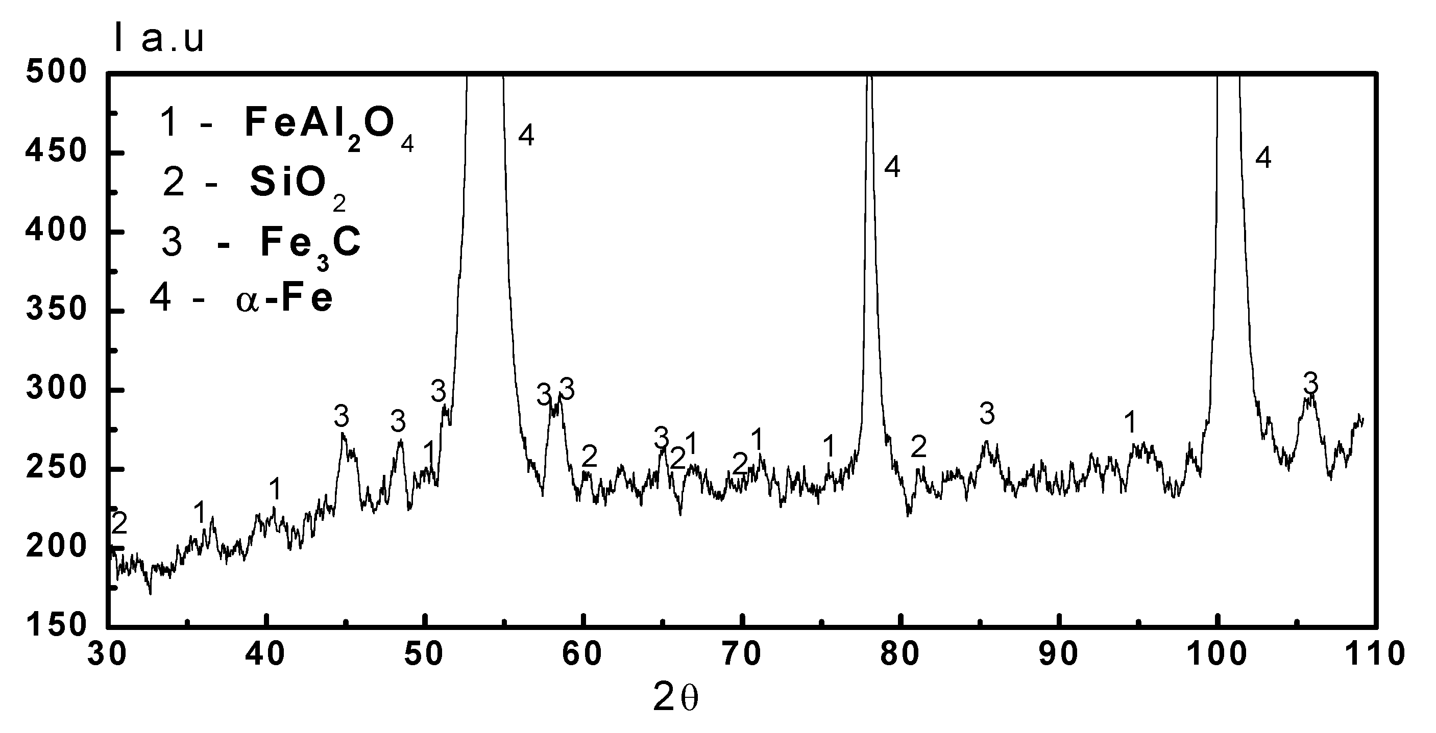 Metals 09 00280 g007