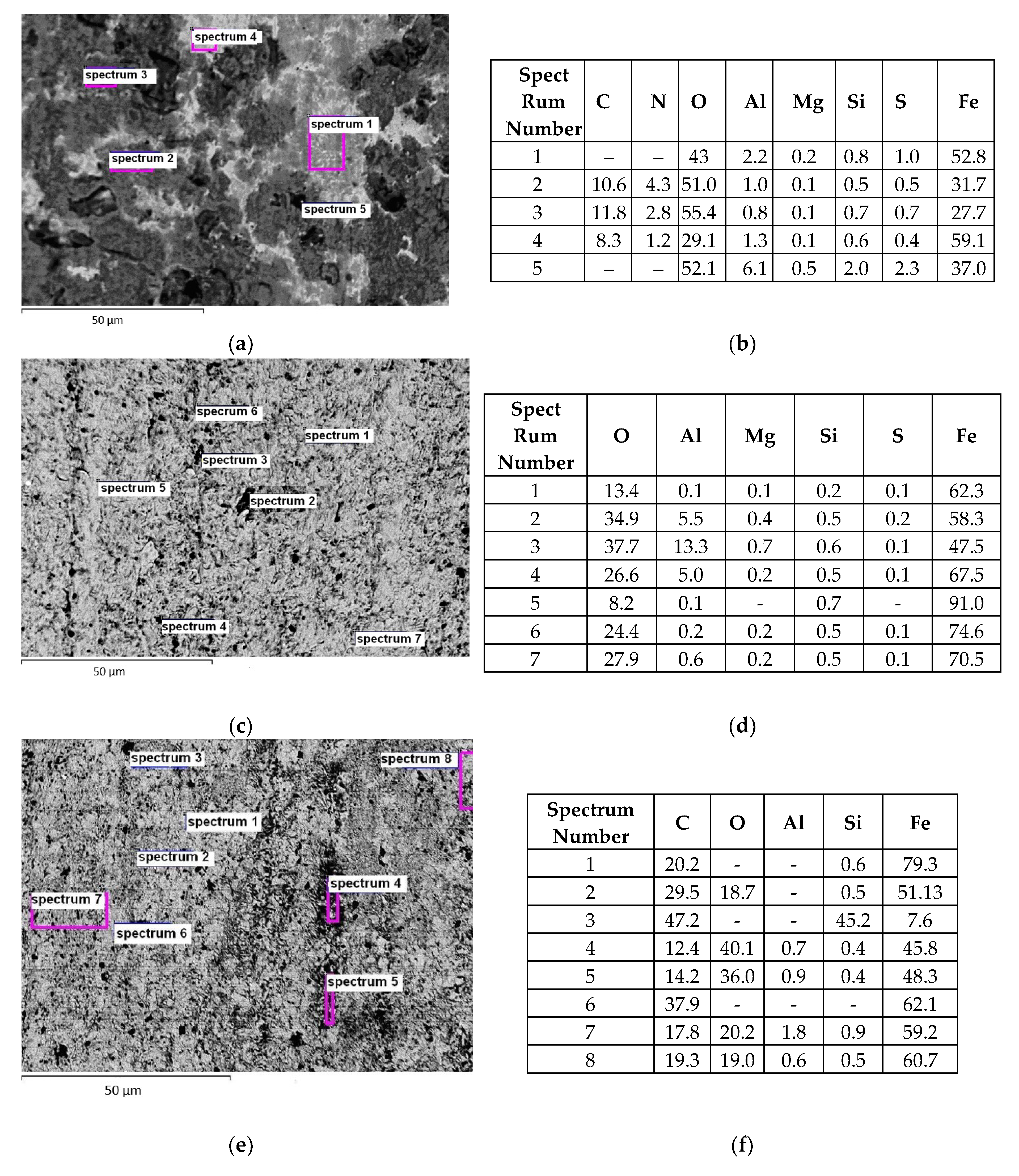 Metals 09 00280 g008