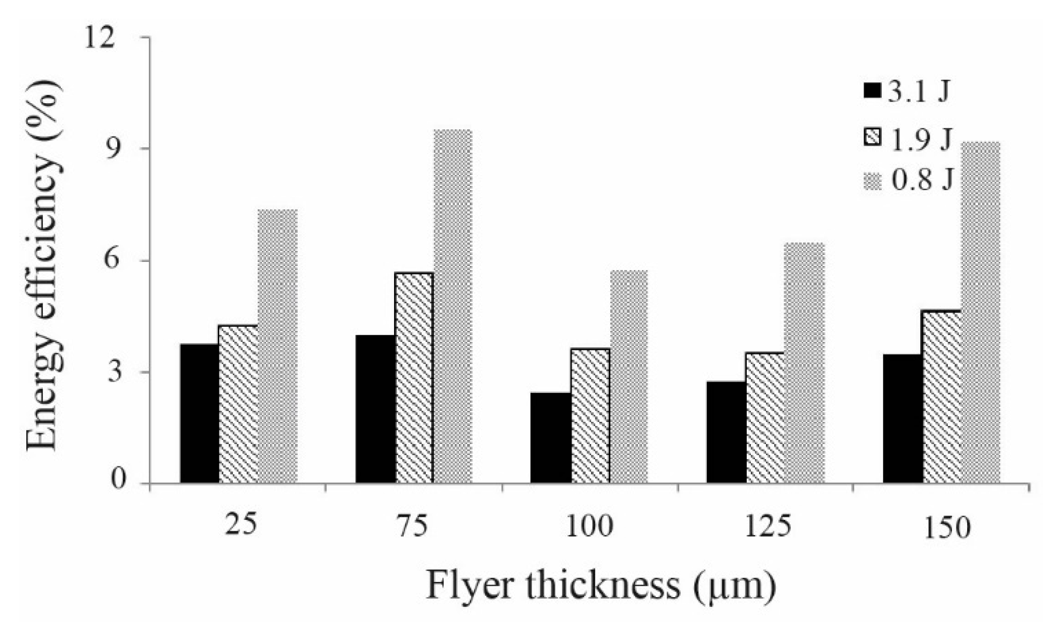 Metals 09 00281 g003