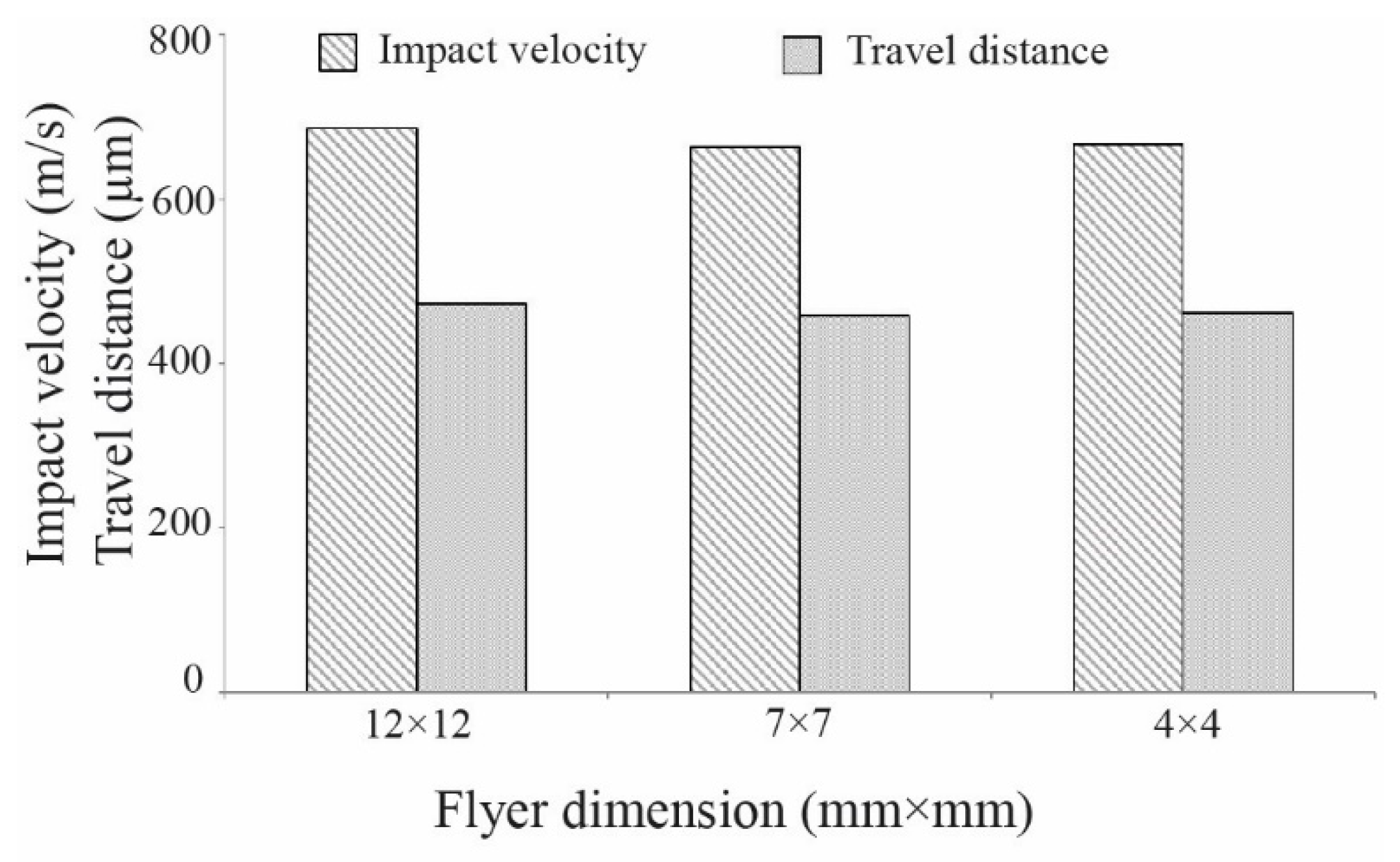 Metals 09 00281 g007