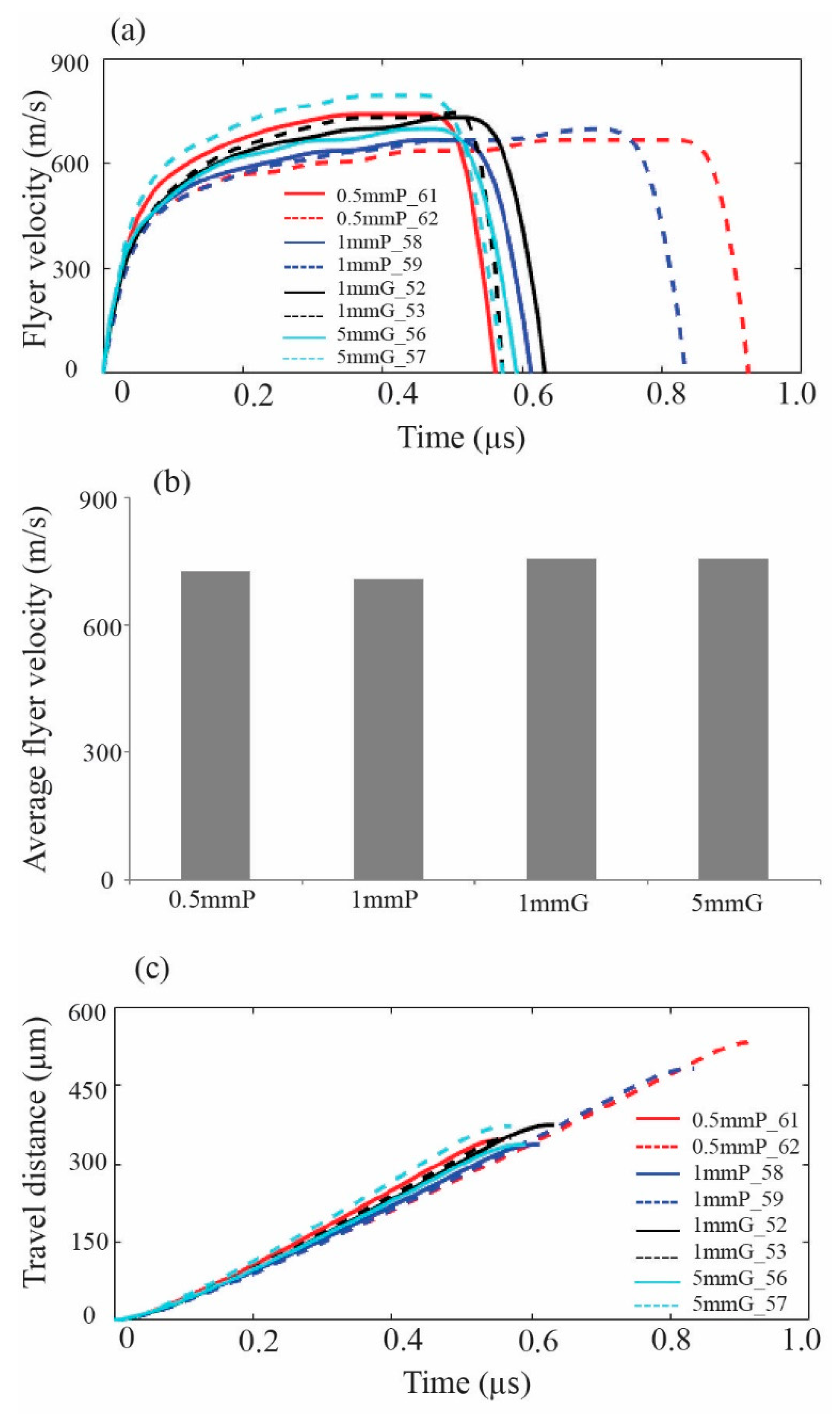 Metals 09 00281 g008