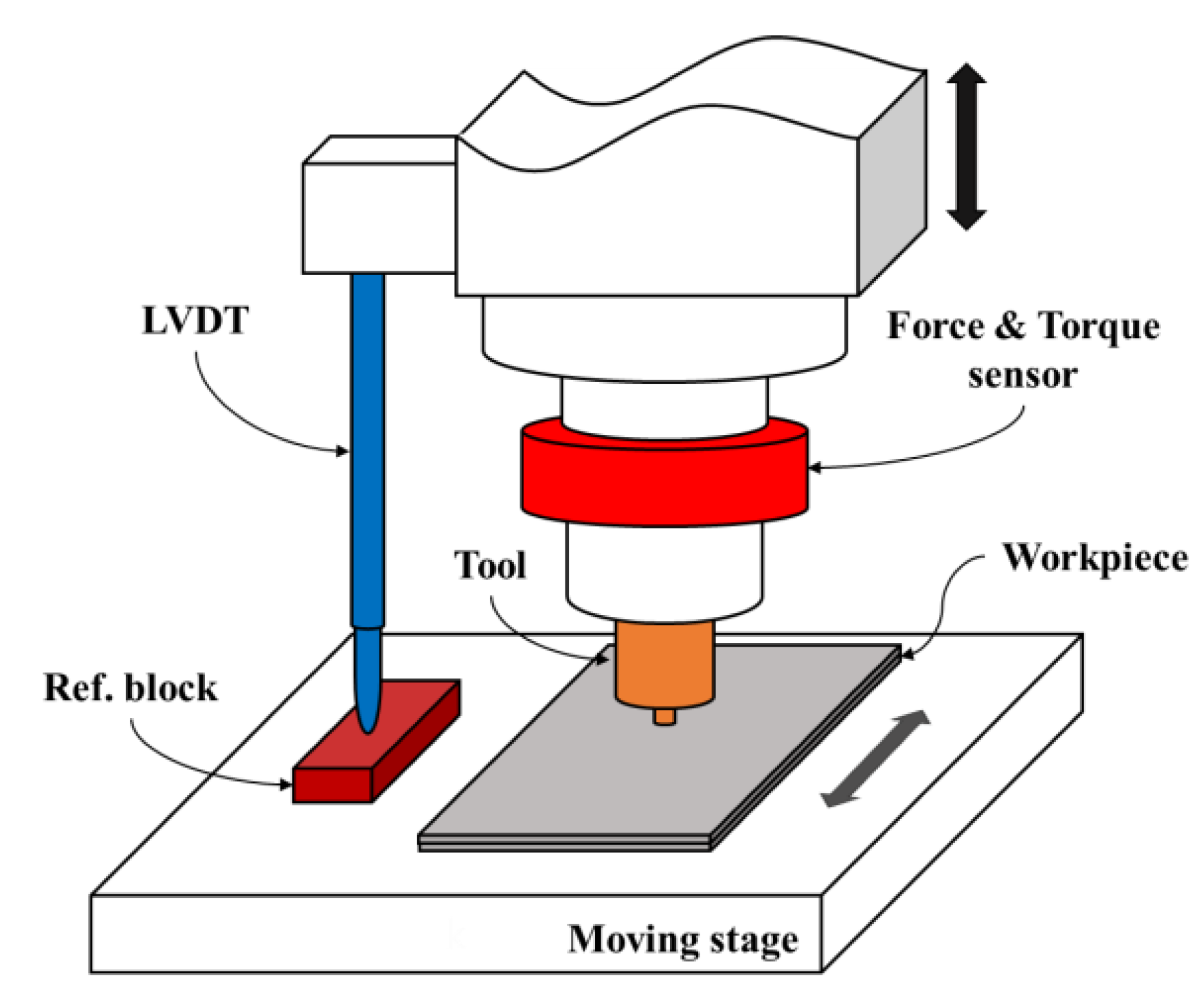 Metals 09 00283 g002 Metals 09 00283 g002