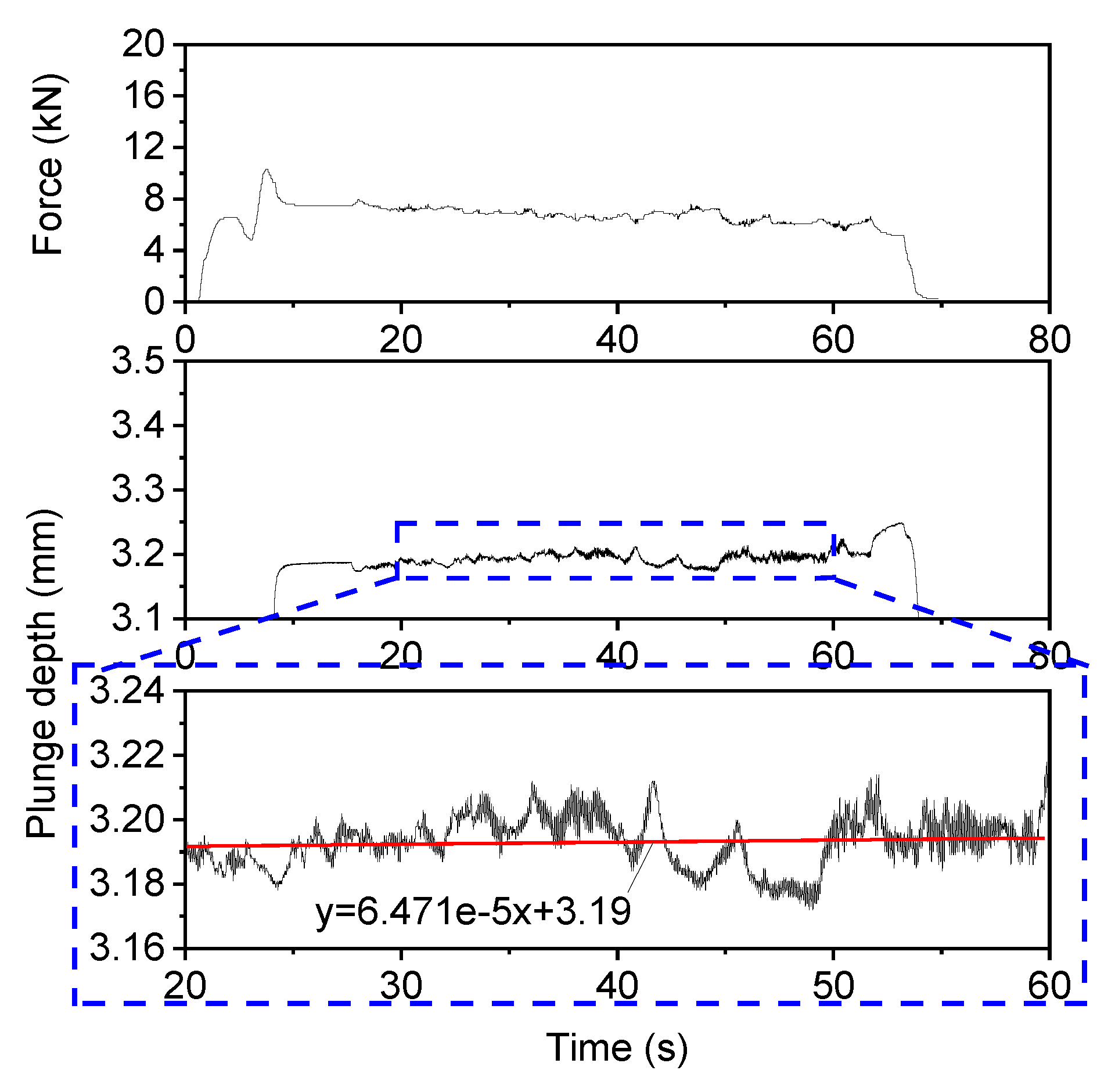 Metals 09 00283 g006 Metals 09 00283 g006